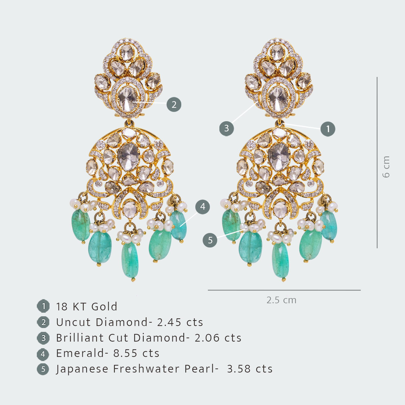 Filigree Emerald Polki Earrings