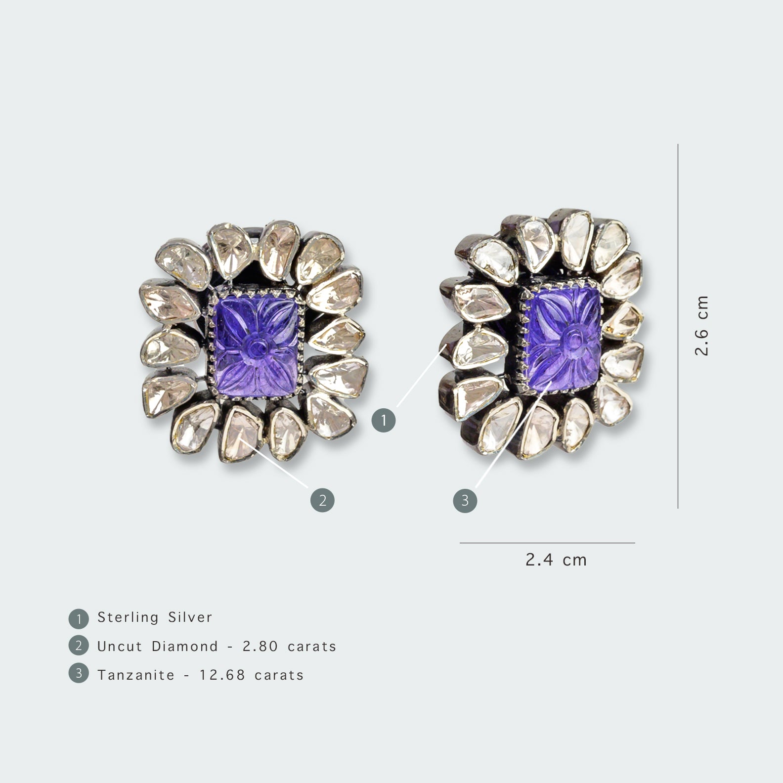 Amara Sqaure Tanzanite Polki Earrings
