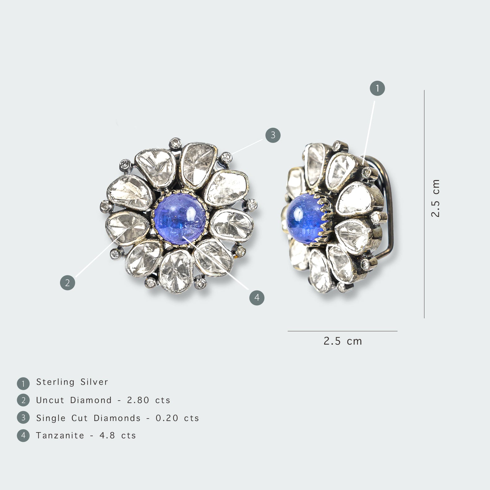 Amara Tanzanite Polki Flower Earrings