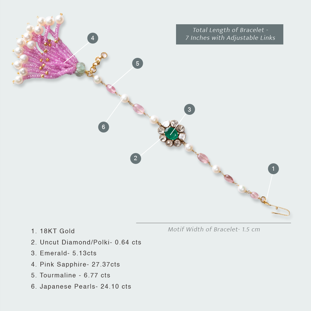 Amala Emerald Tourmaline Pink Sapphire Bracelet