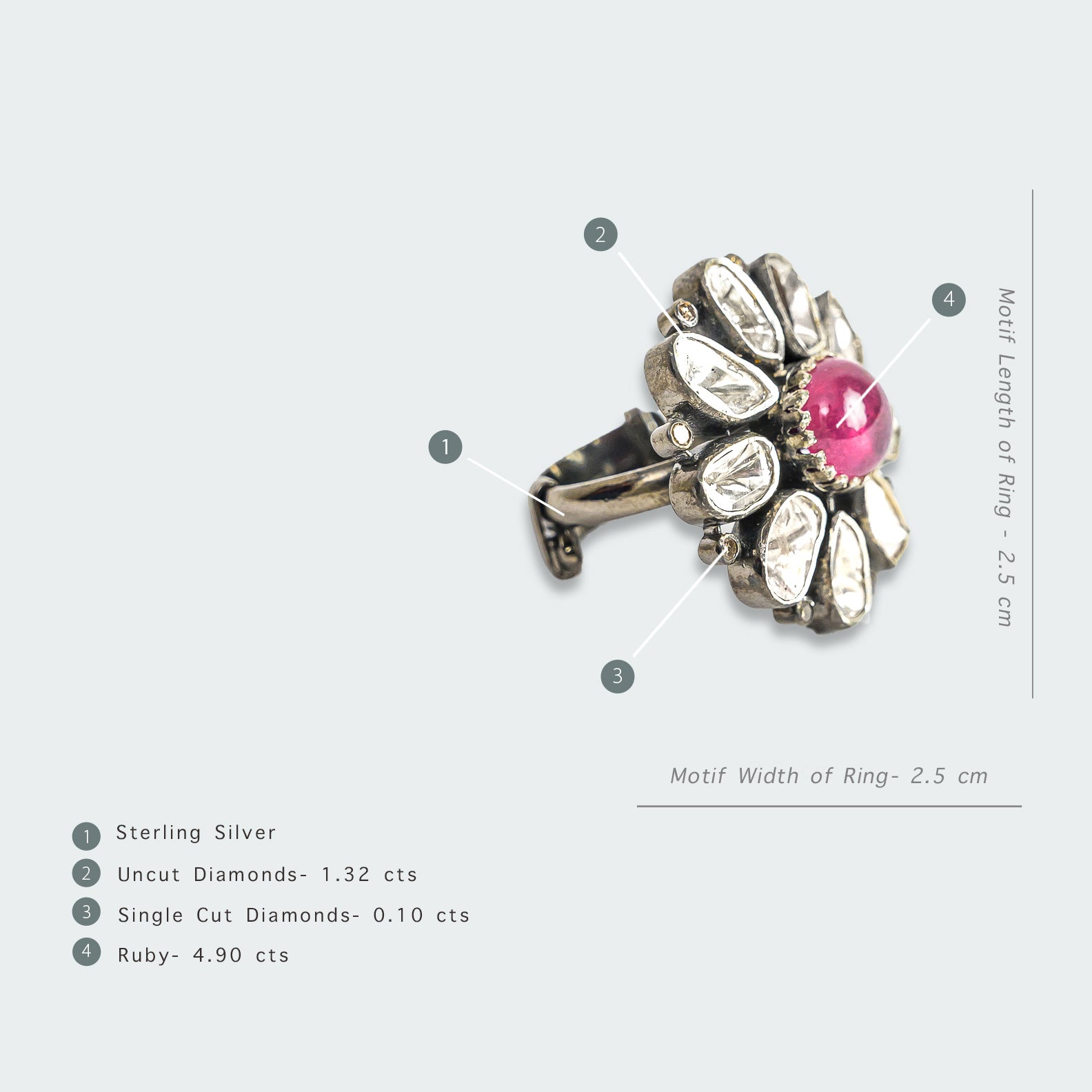 Amara Ruby Polki Ring