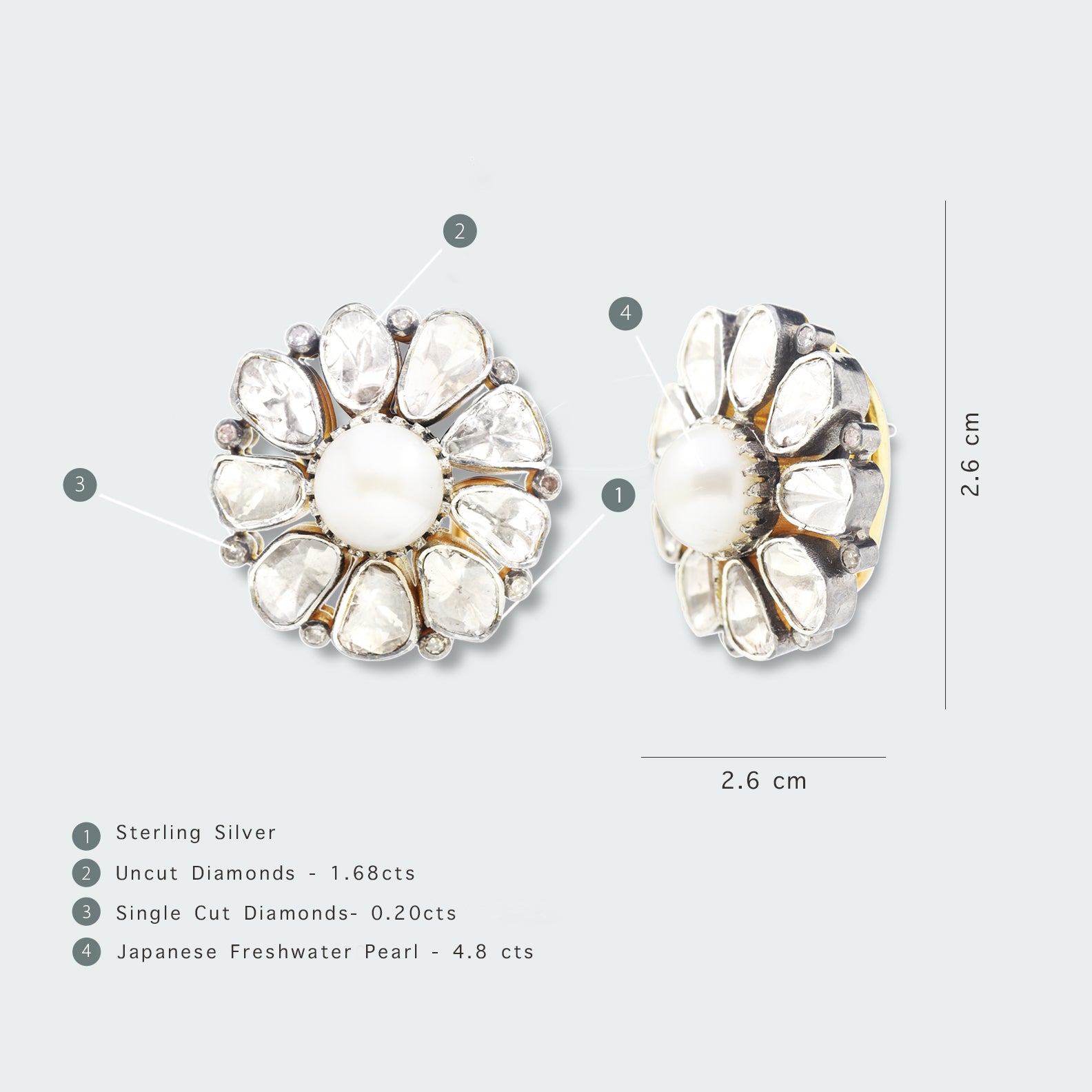 Amaraa Pearl Polki Earrings