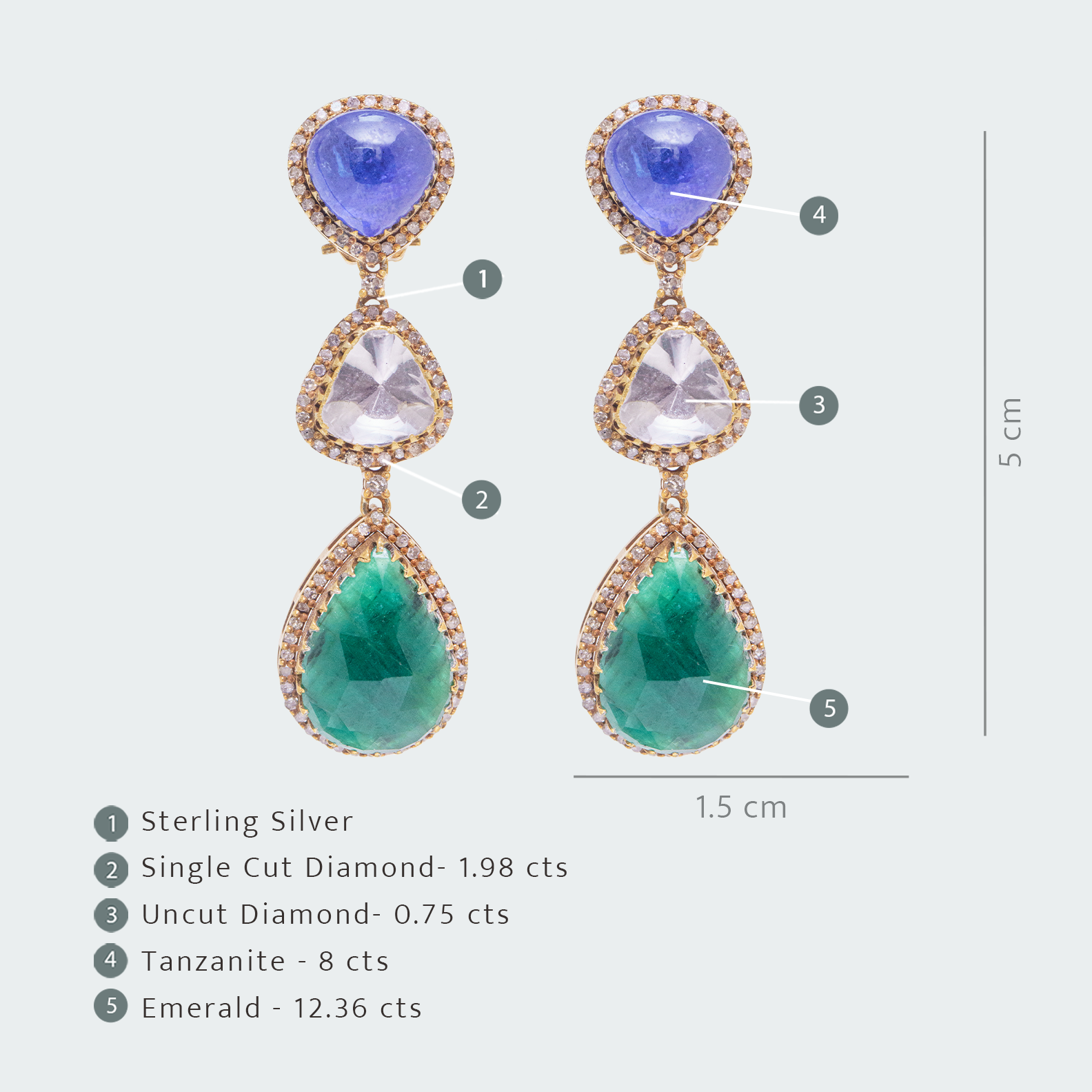 Amberosia Tanzanite Emerald Polki Earrings