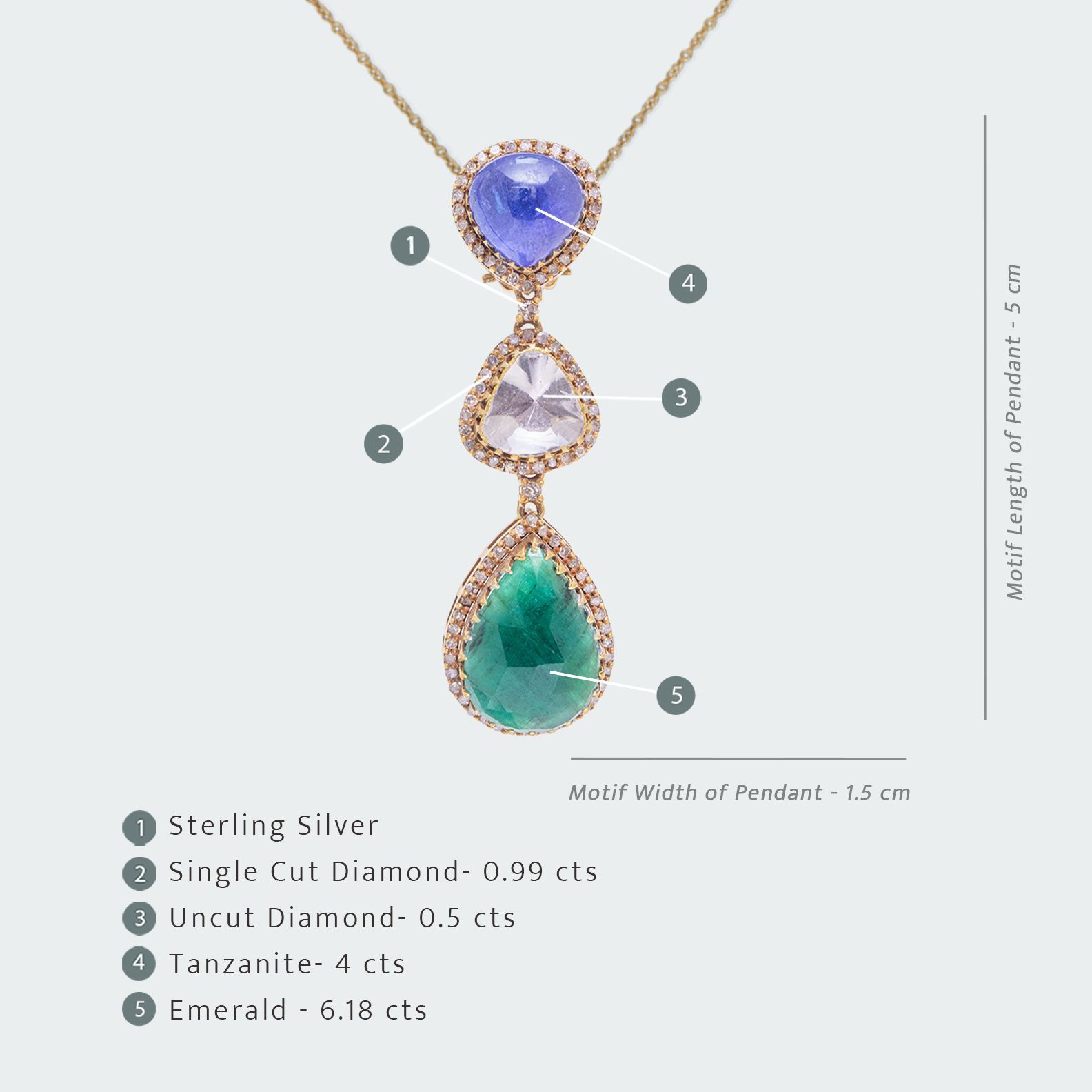 Amberosia Emerald Tanzanite Polki Pendant