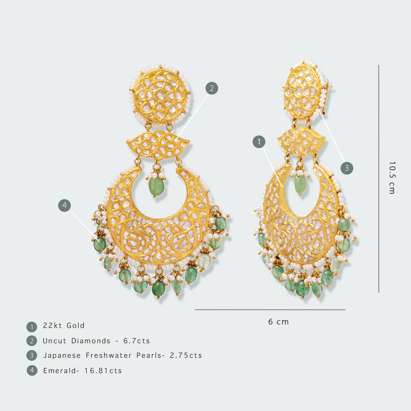 Ambi Emerald Polki Chaandbalis