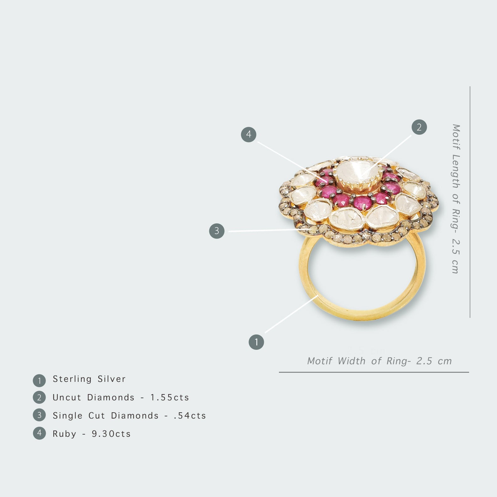 Astrales Ruby Polki Ring