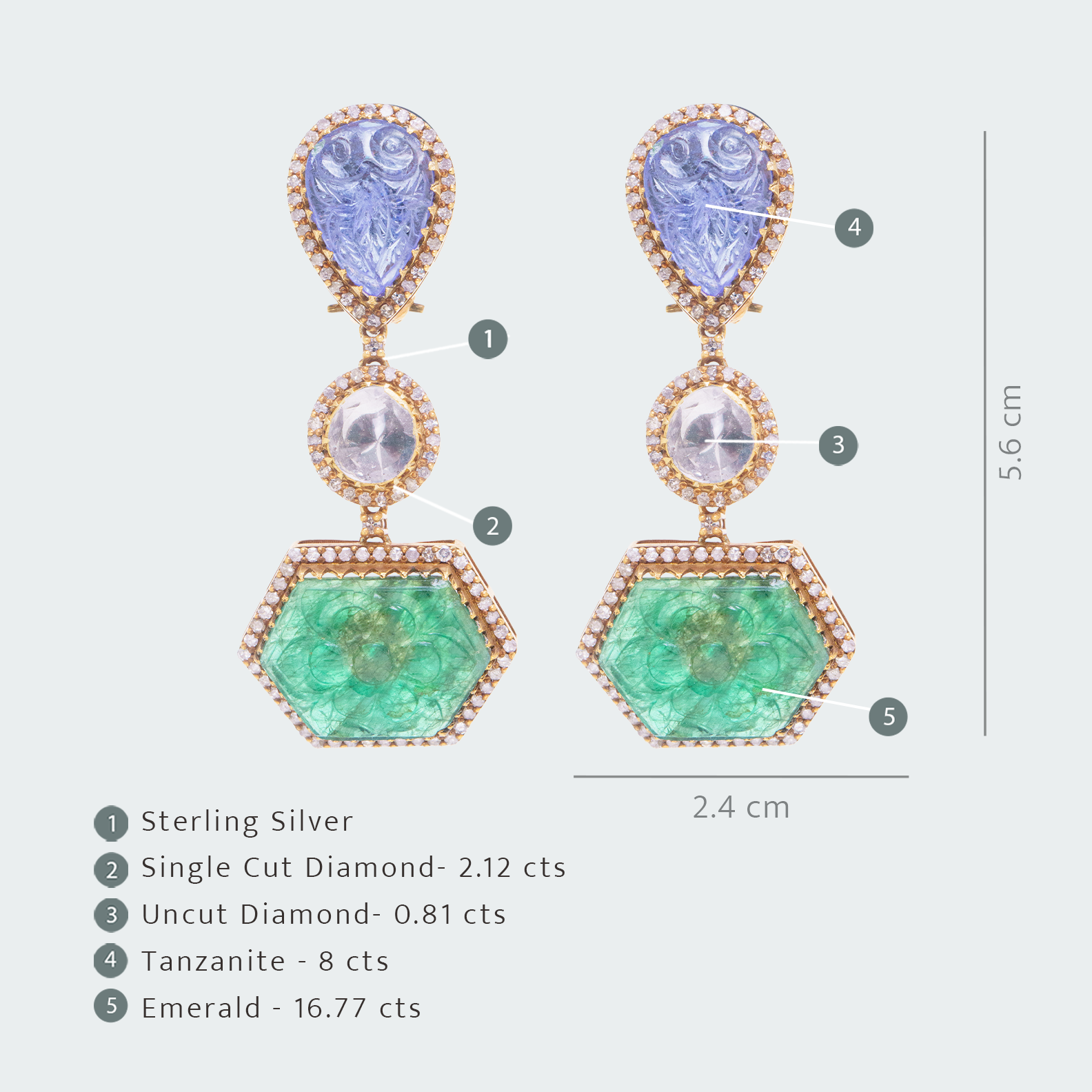 Chloe Emerald Tanzanite Polki Earrings