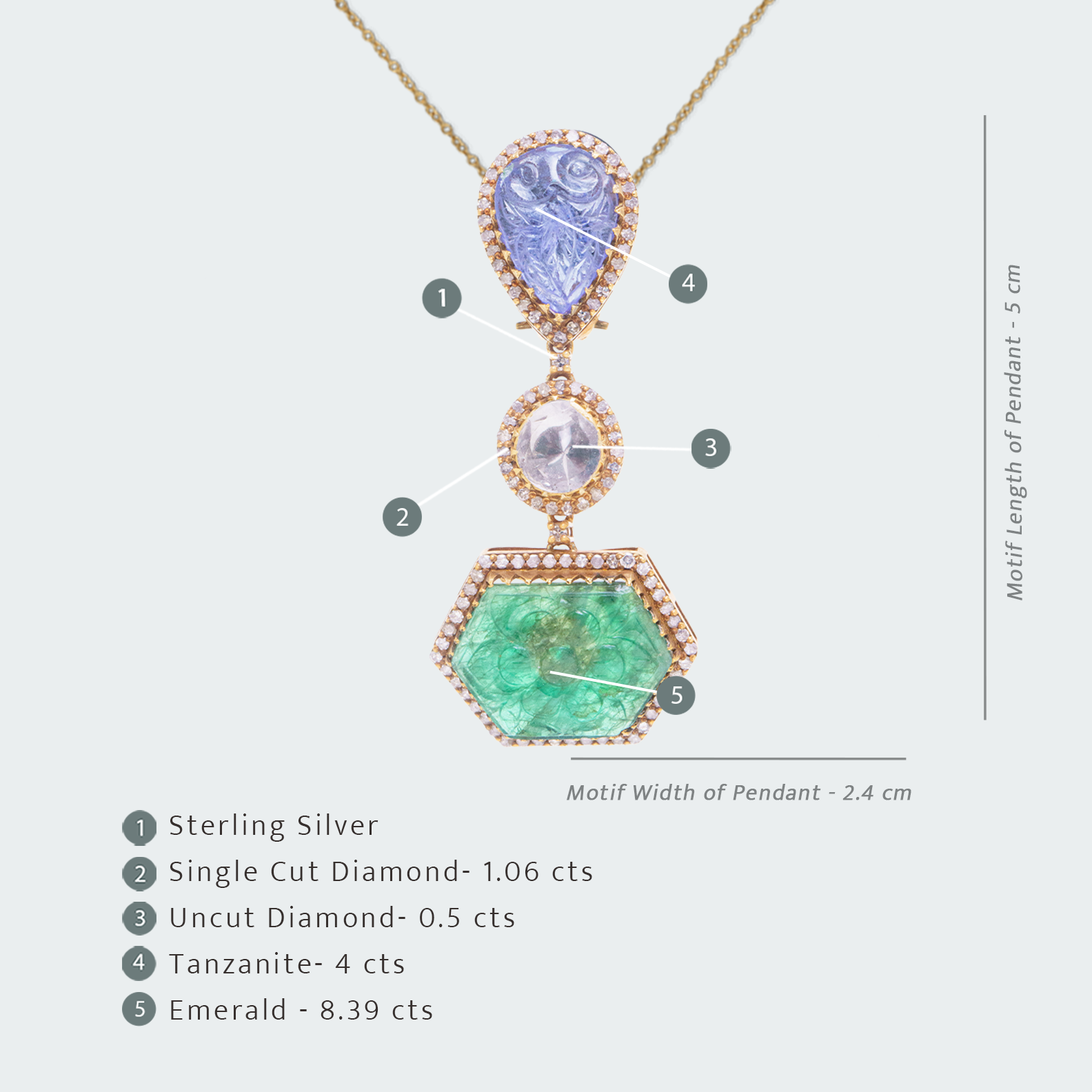 Chloe Emerald Tanzanite Polki Pendant
