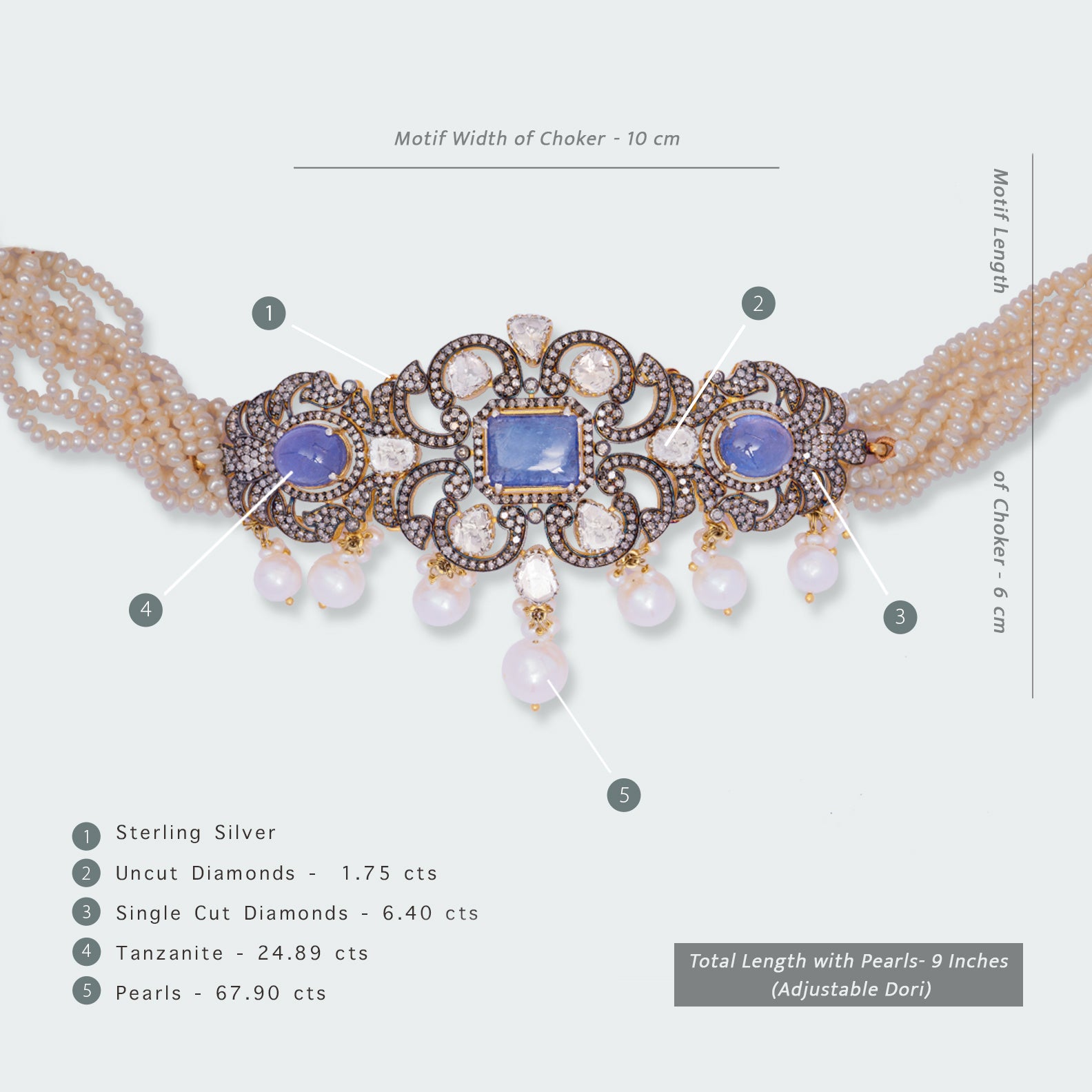 Classique Victorian Tanzanite Polki Choker