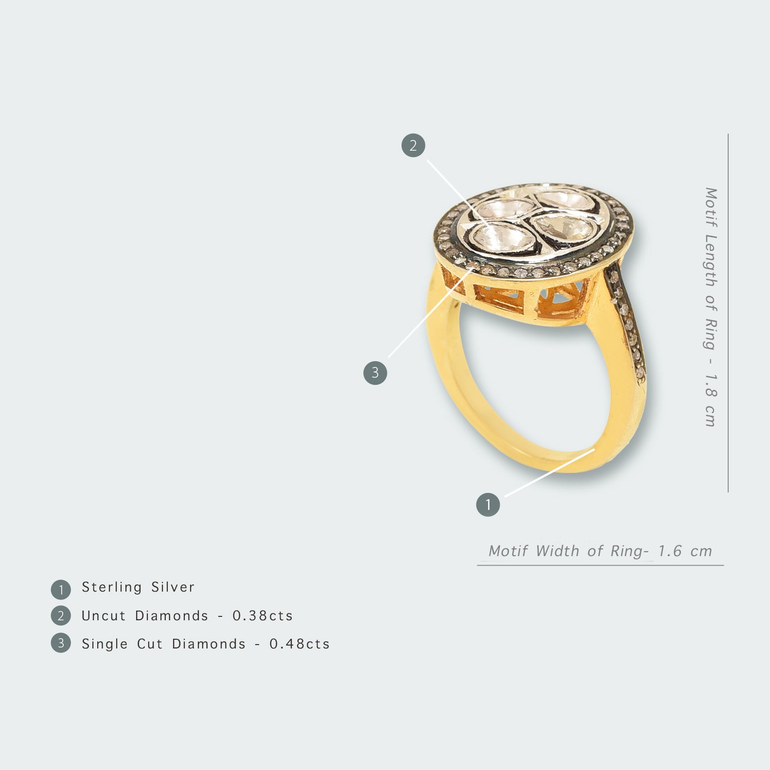 Dover Polki Ring