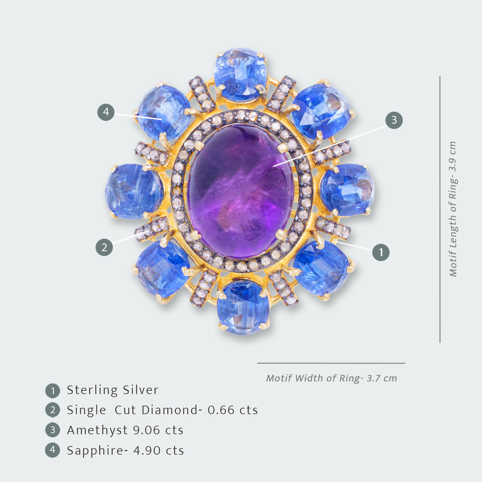 Eleanora Amethyst Sapphire Diamond Ring