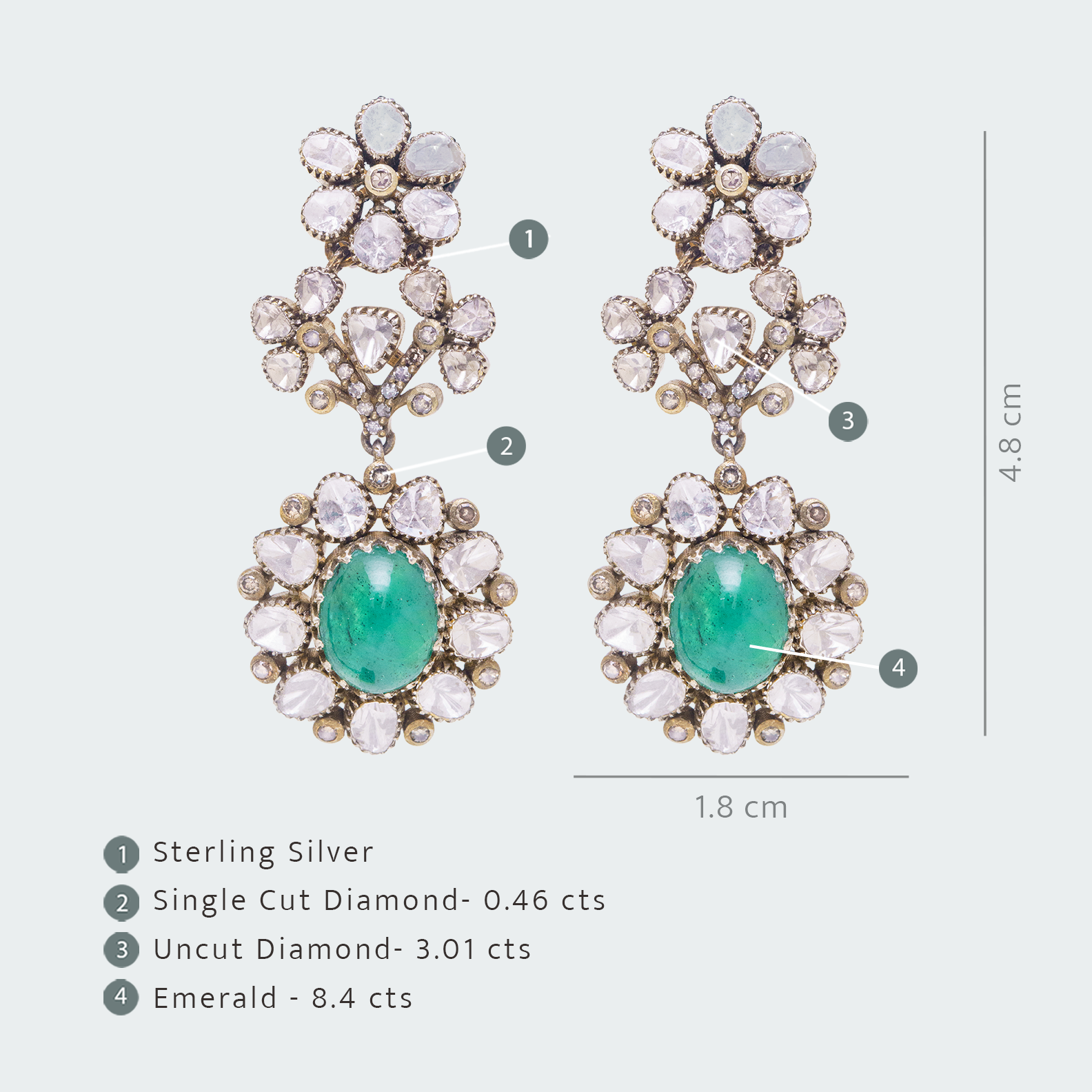 Thistle Emerald Polki Flower Earrings