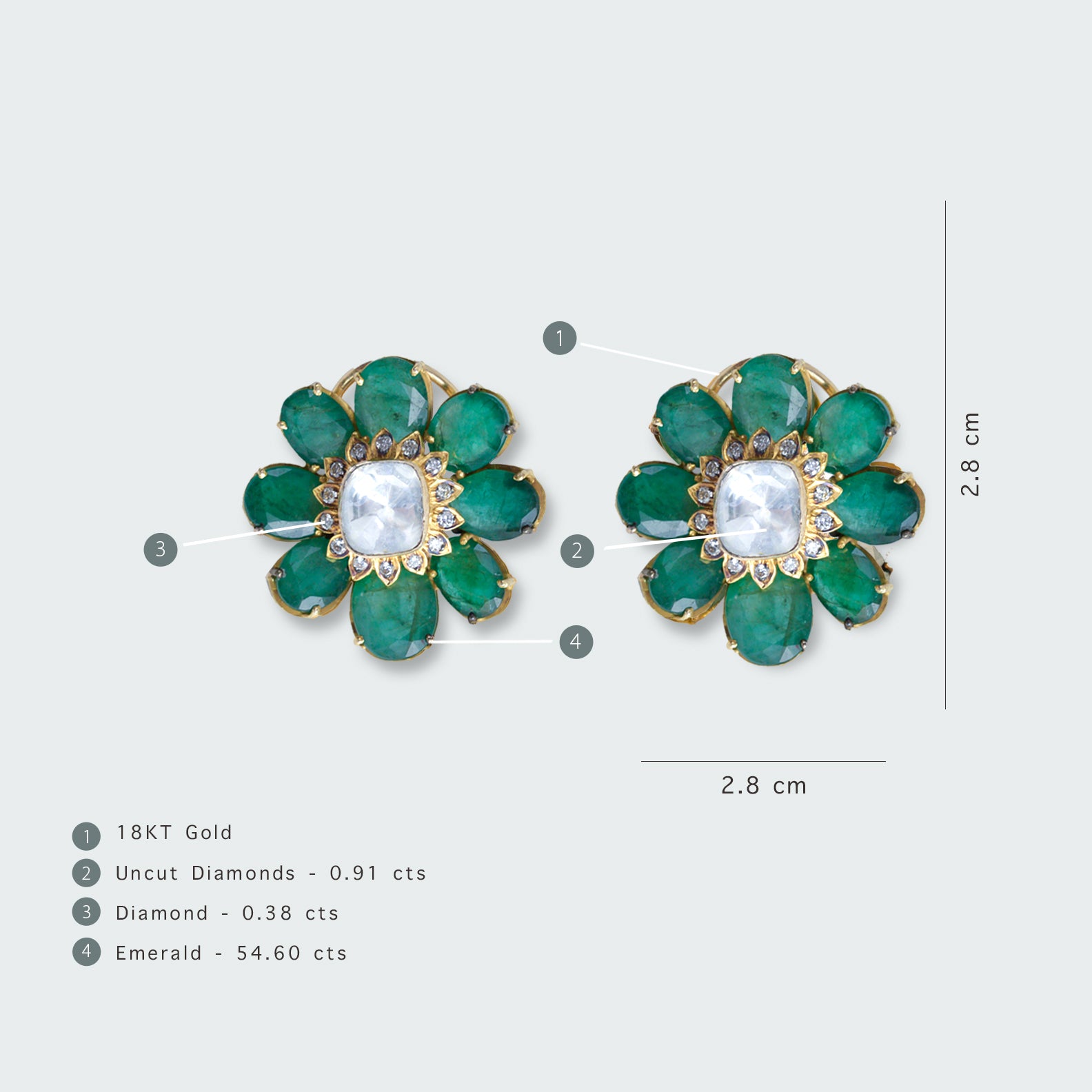 Ezra emerald polki Earrings