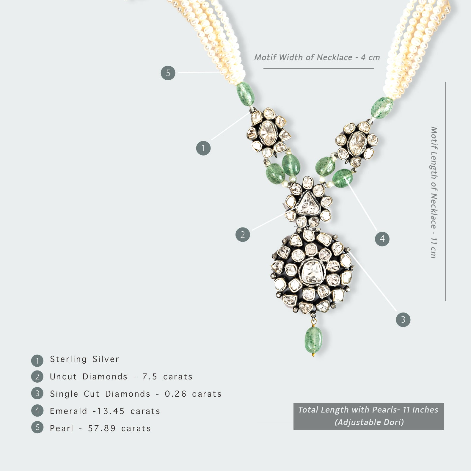 Floral Flow Emerald Polki Necklace