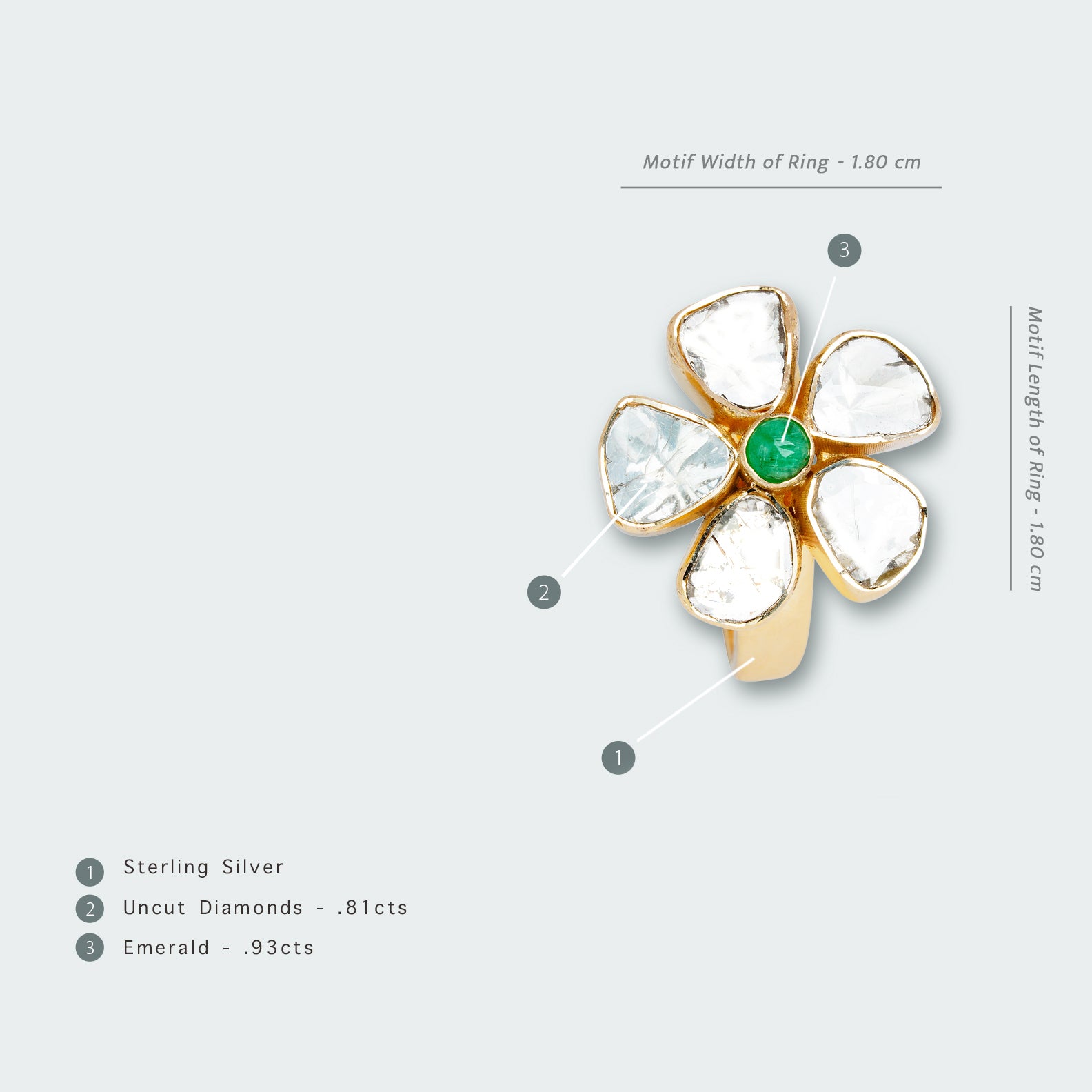 Petite Fleur Emerald Polki Ring