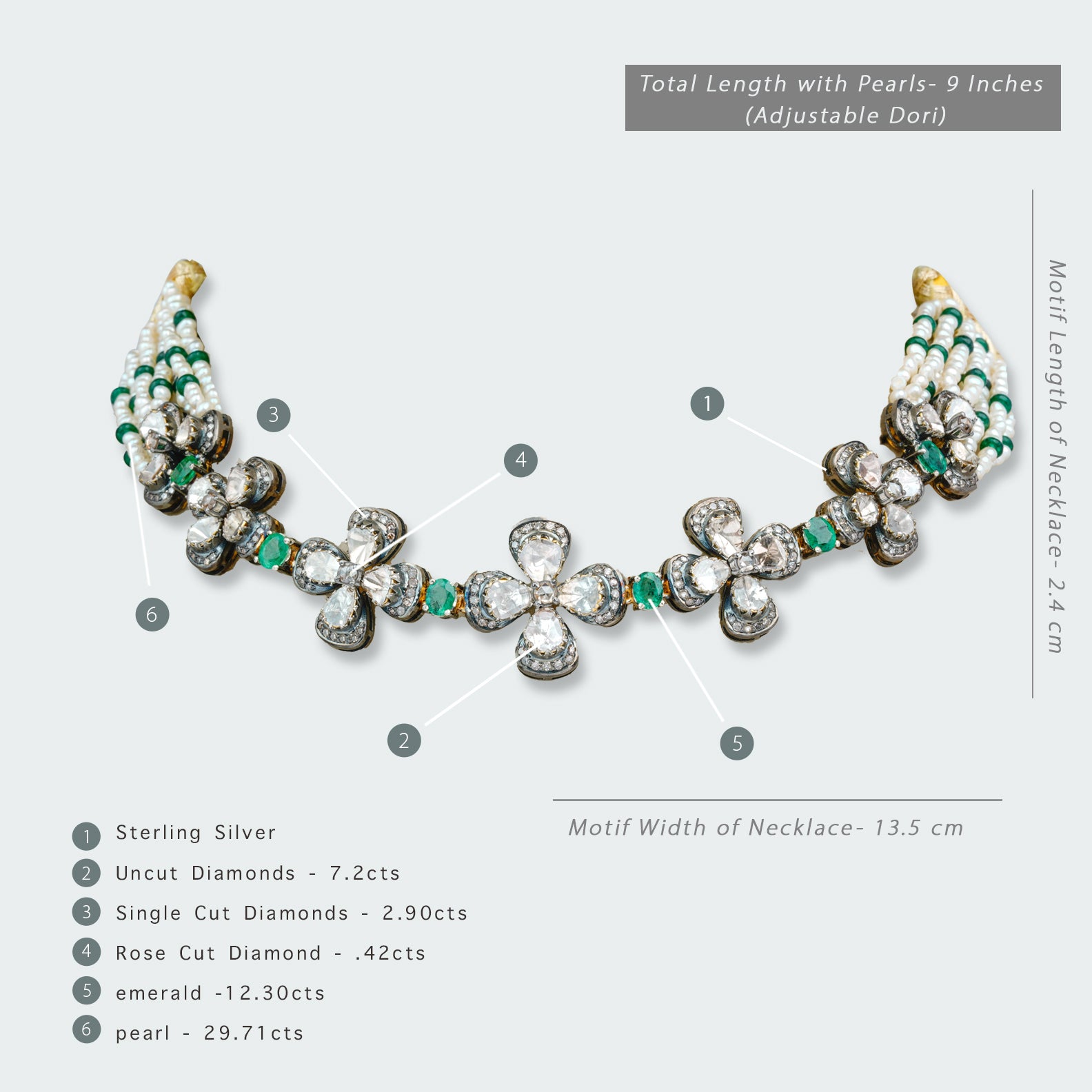 Flower Blossom Emerald Polki Necklace