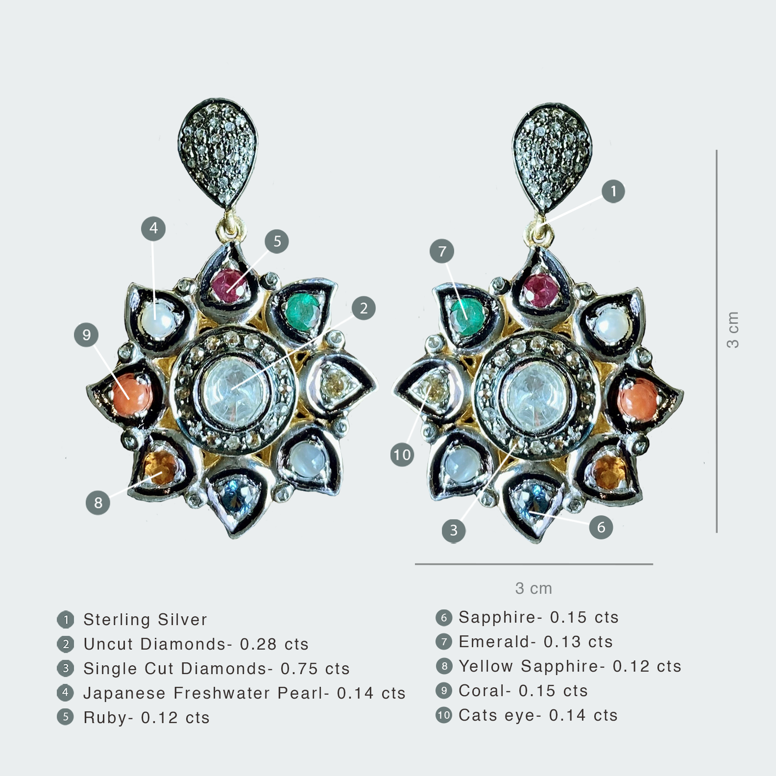 Guiding Star Navratan Earrings