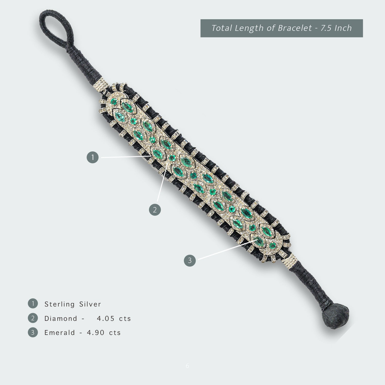 Irene Emerald Diamond Bracelet