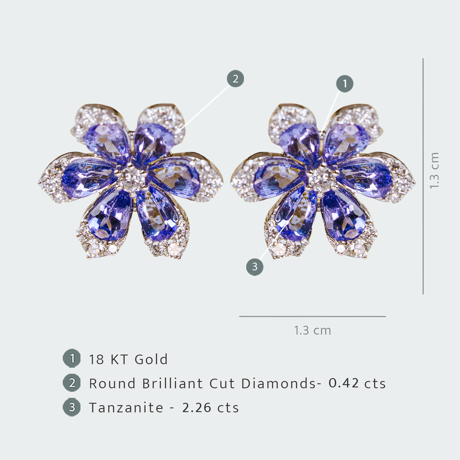 Mini Fiora Tanzanite Diamond Earrings