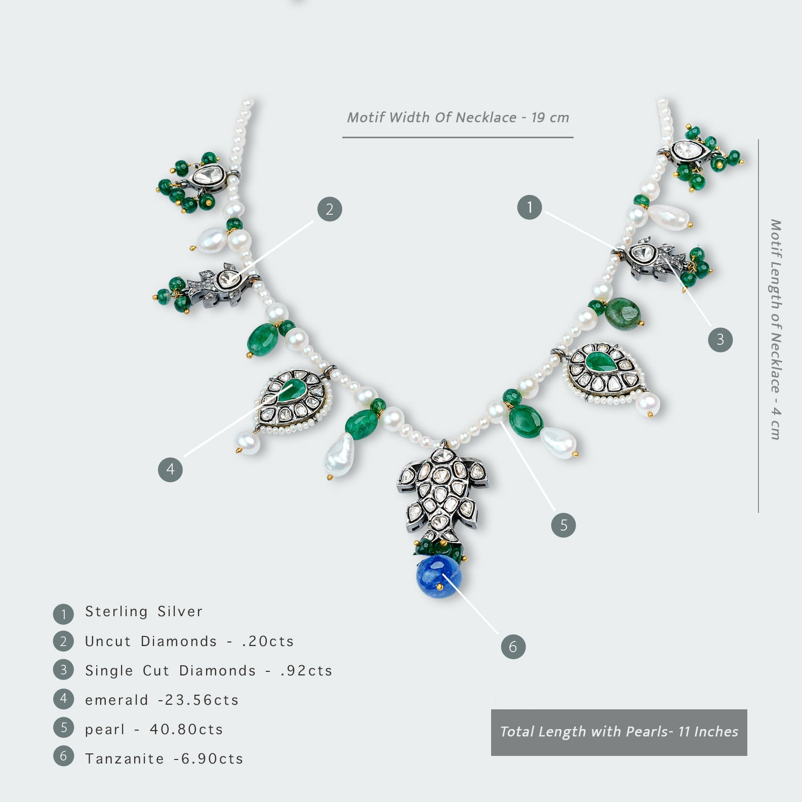 Palaash Emerald Tanzanite Polki Necklace