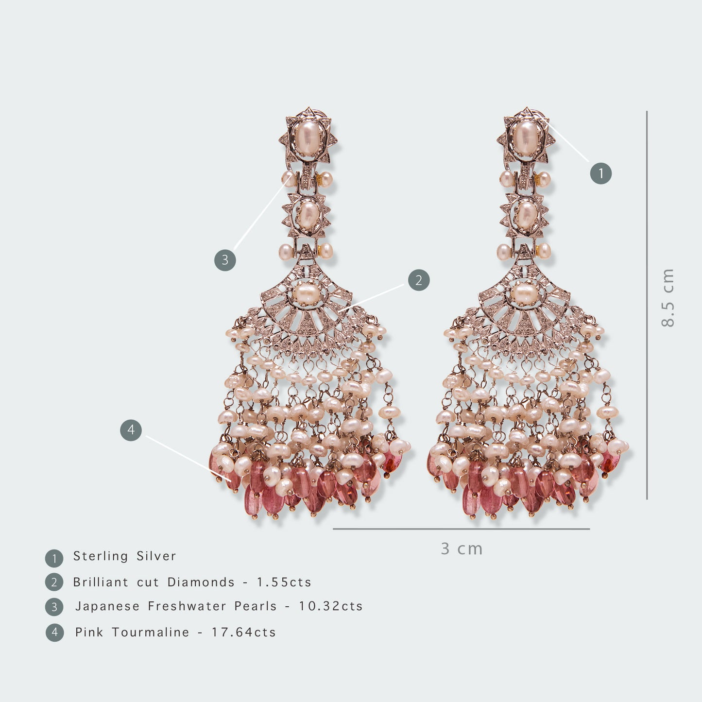 Pearl and Tourmaline Flare Fringe Earrings