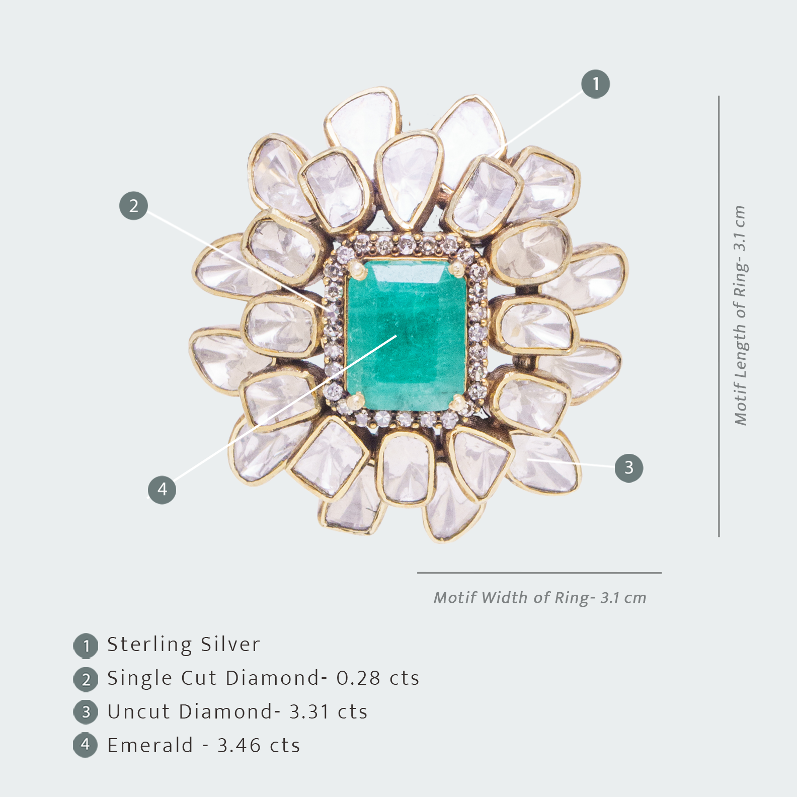 RECTANGLE EMERALD FLOWER RING