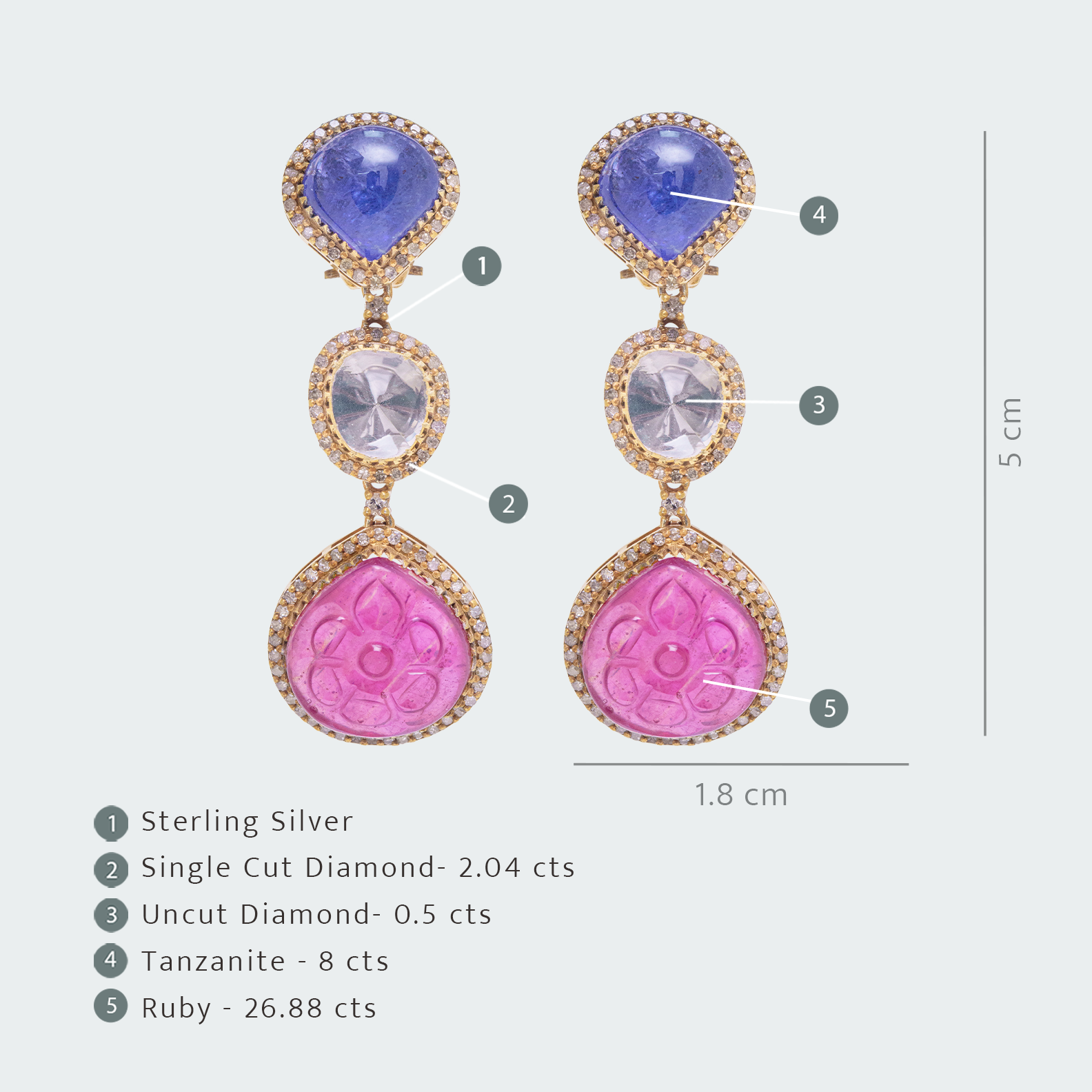 Rue Tanzanite Ruby Polki Earrings