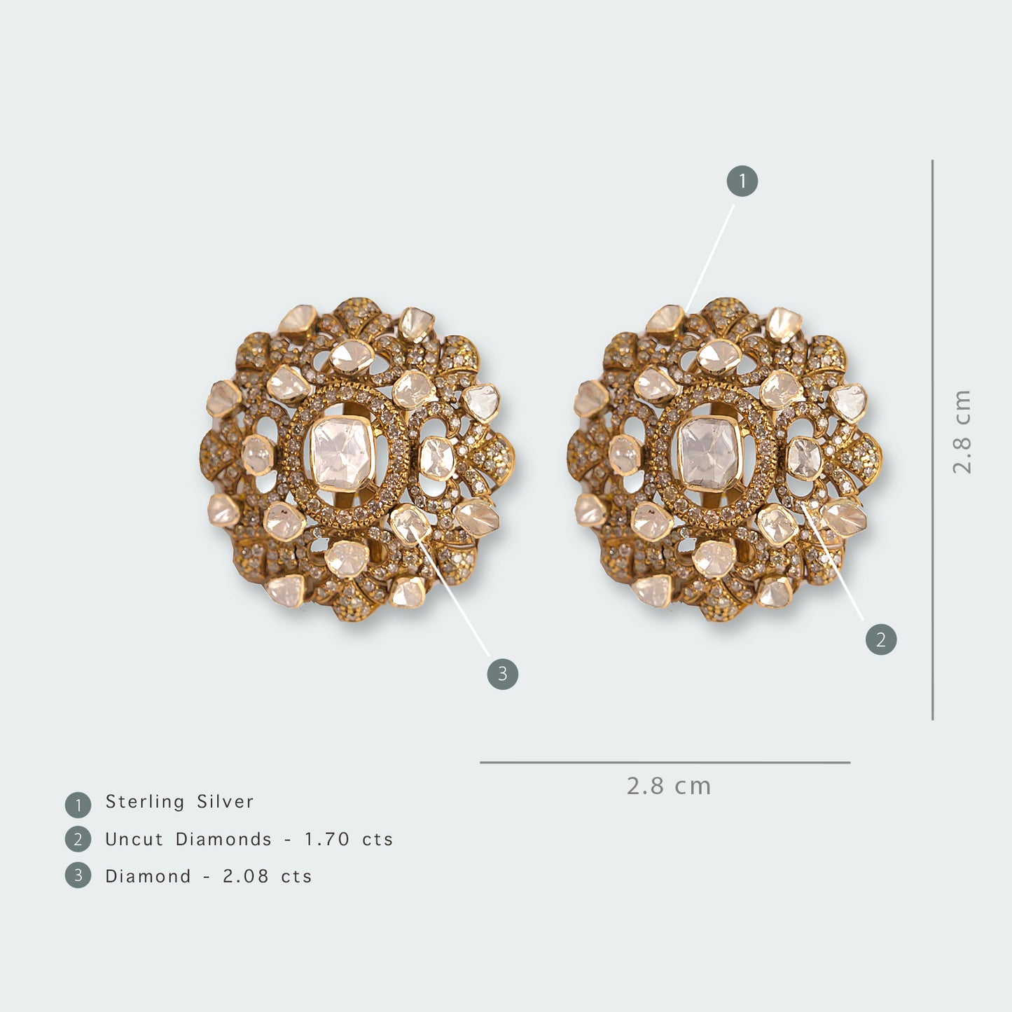 Saira Victorian Polki Earrings