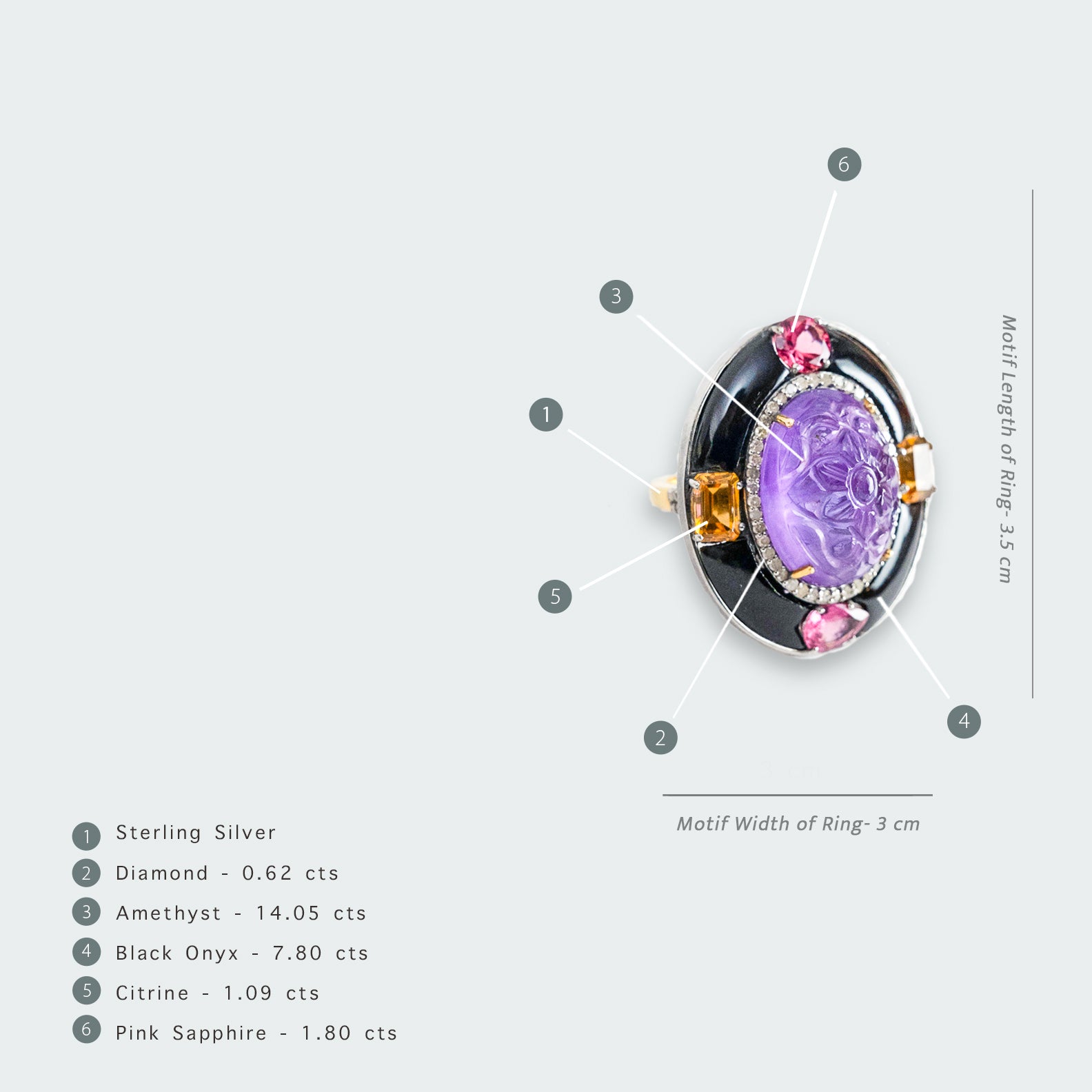 Stena Amethyst Pink Sapphire Citrine Black Onyx Diamond Ring