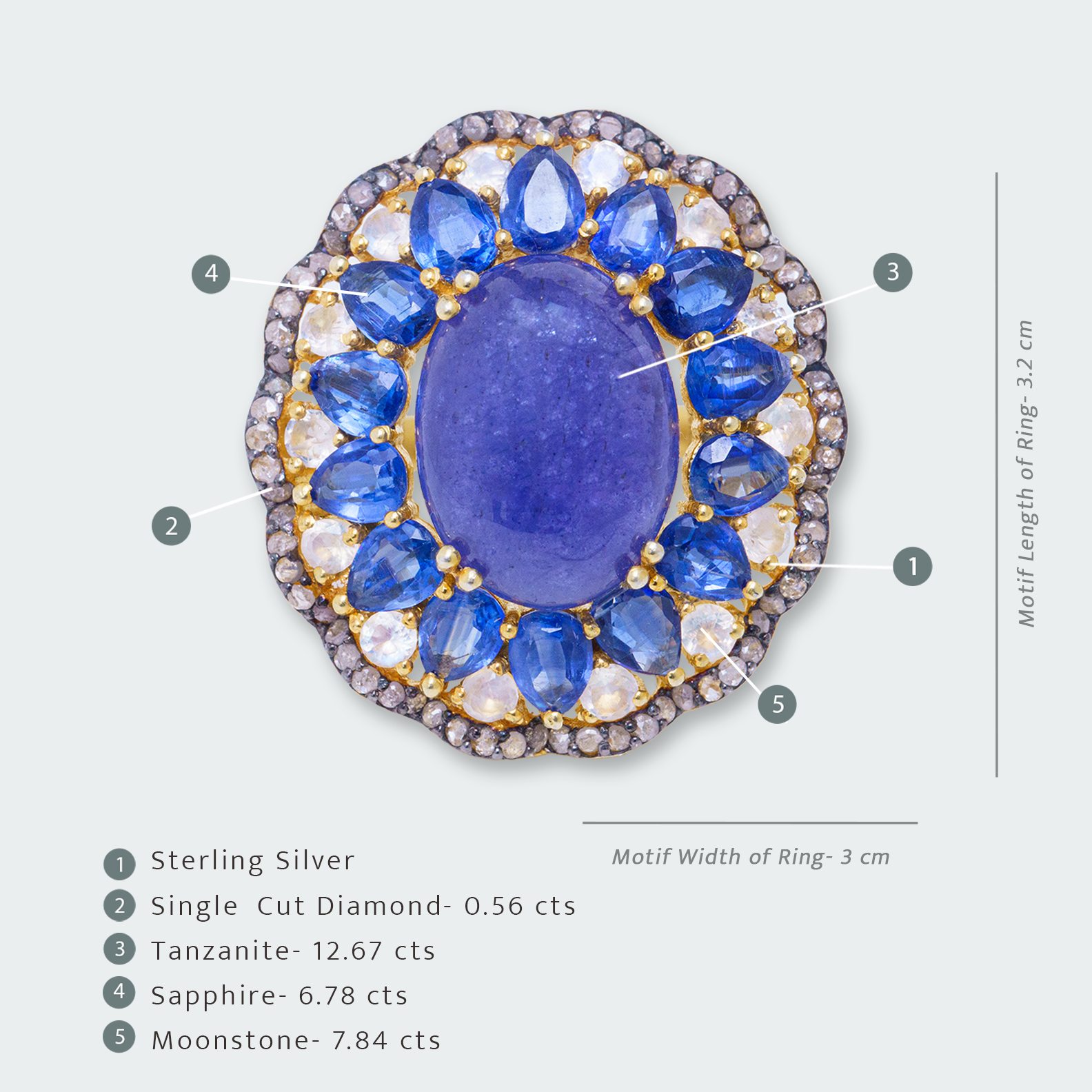 Sybil Sapphire Moonstone Tanzanite Diamond Ring