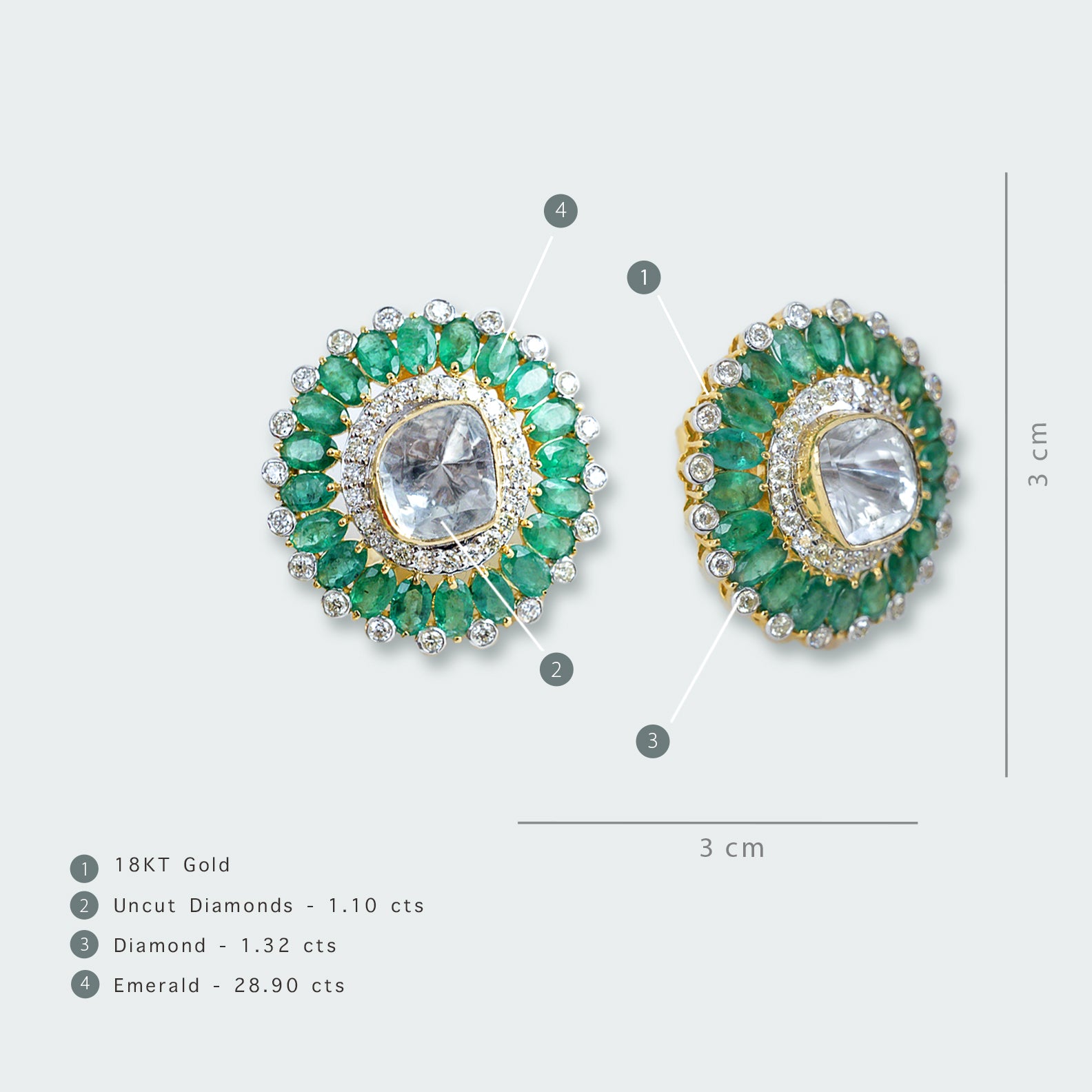Triya Emerald Polki Earrings