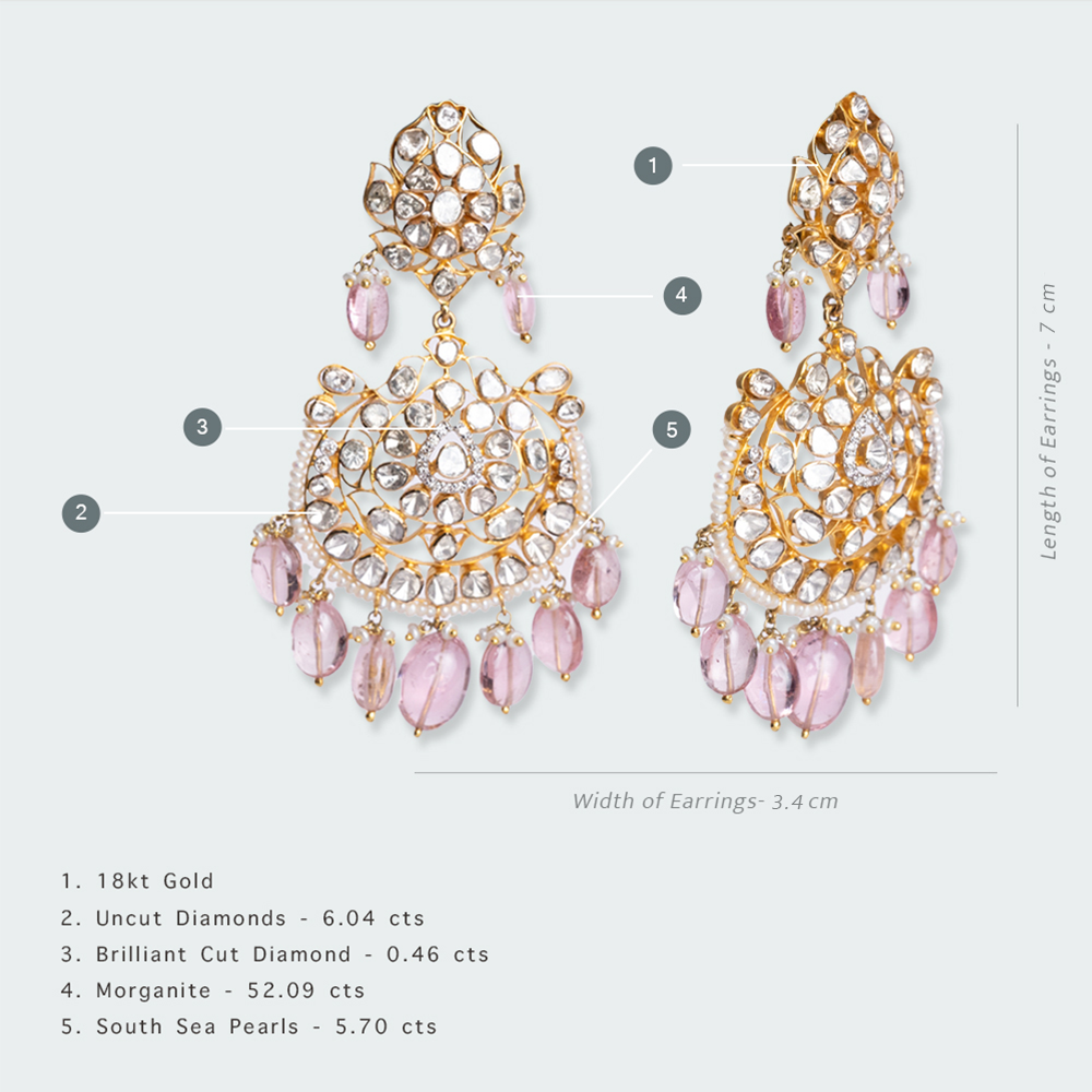 Rumzi Morganite Polki Chaandbalis