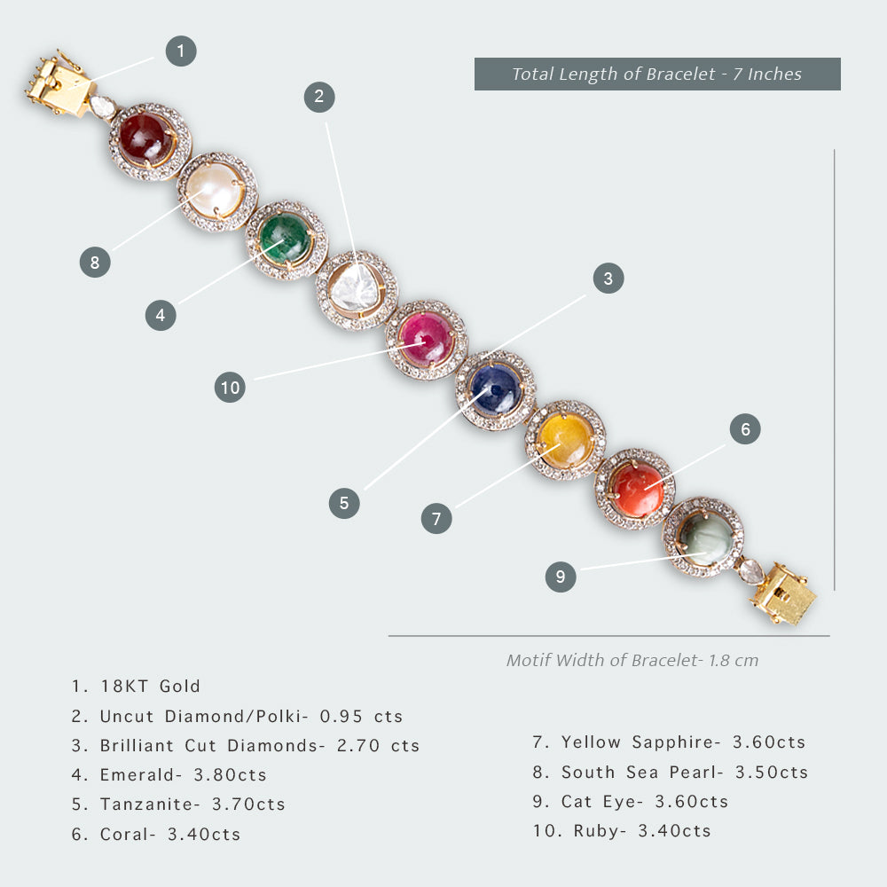 Abelle Navaratan and Uncut Diamond Bracelet