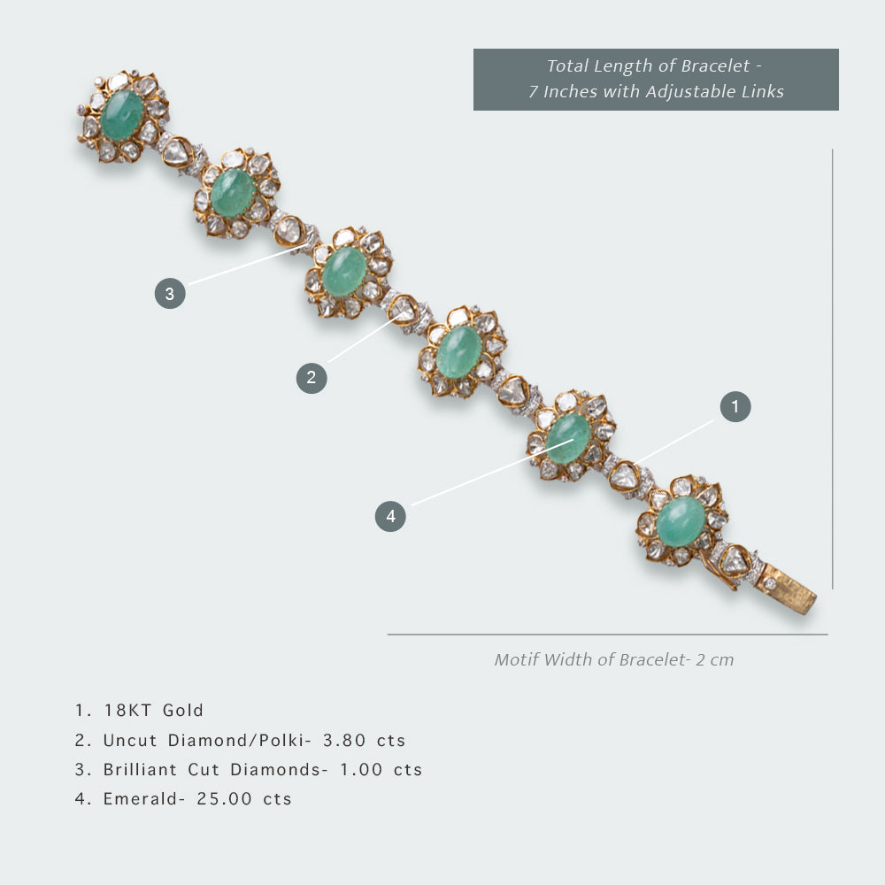 Naima Emerald Polki Bracelet