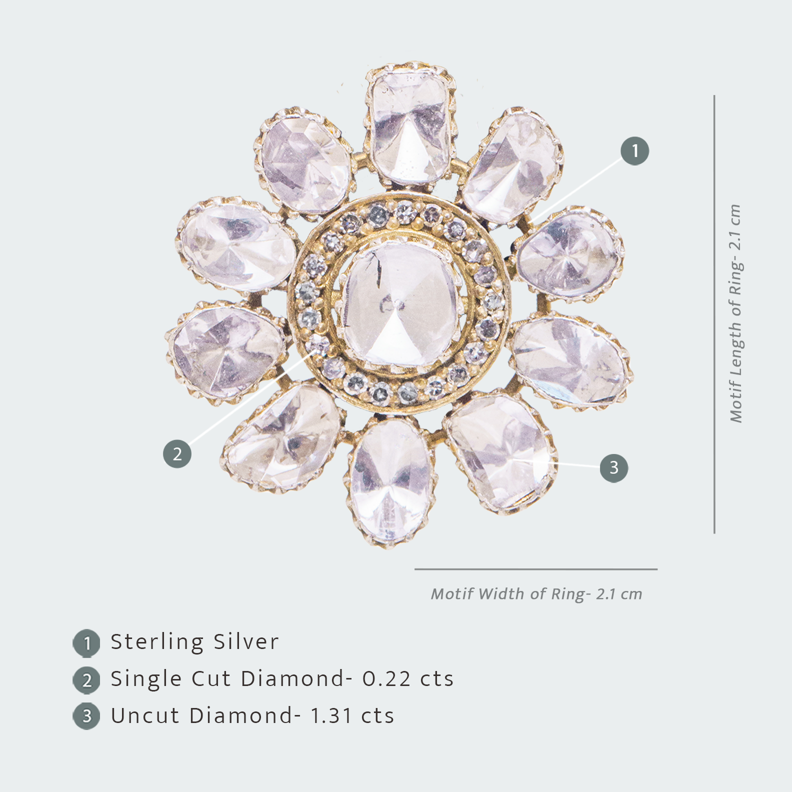 Willow Polki Ring