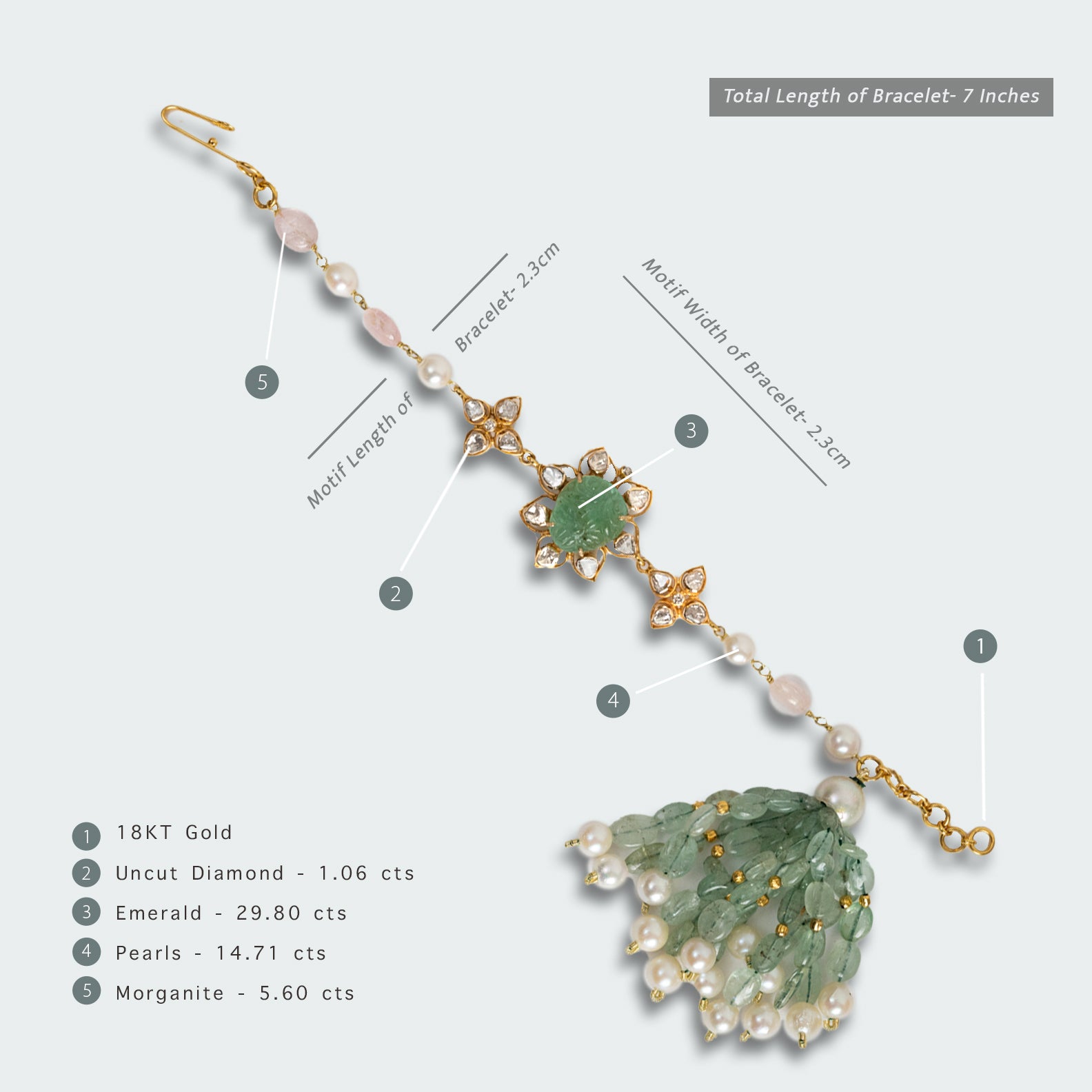 Zaya Emerald Morganite Polki Bracelet
