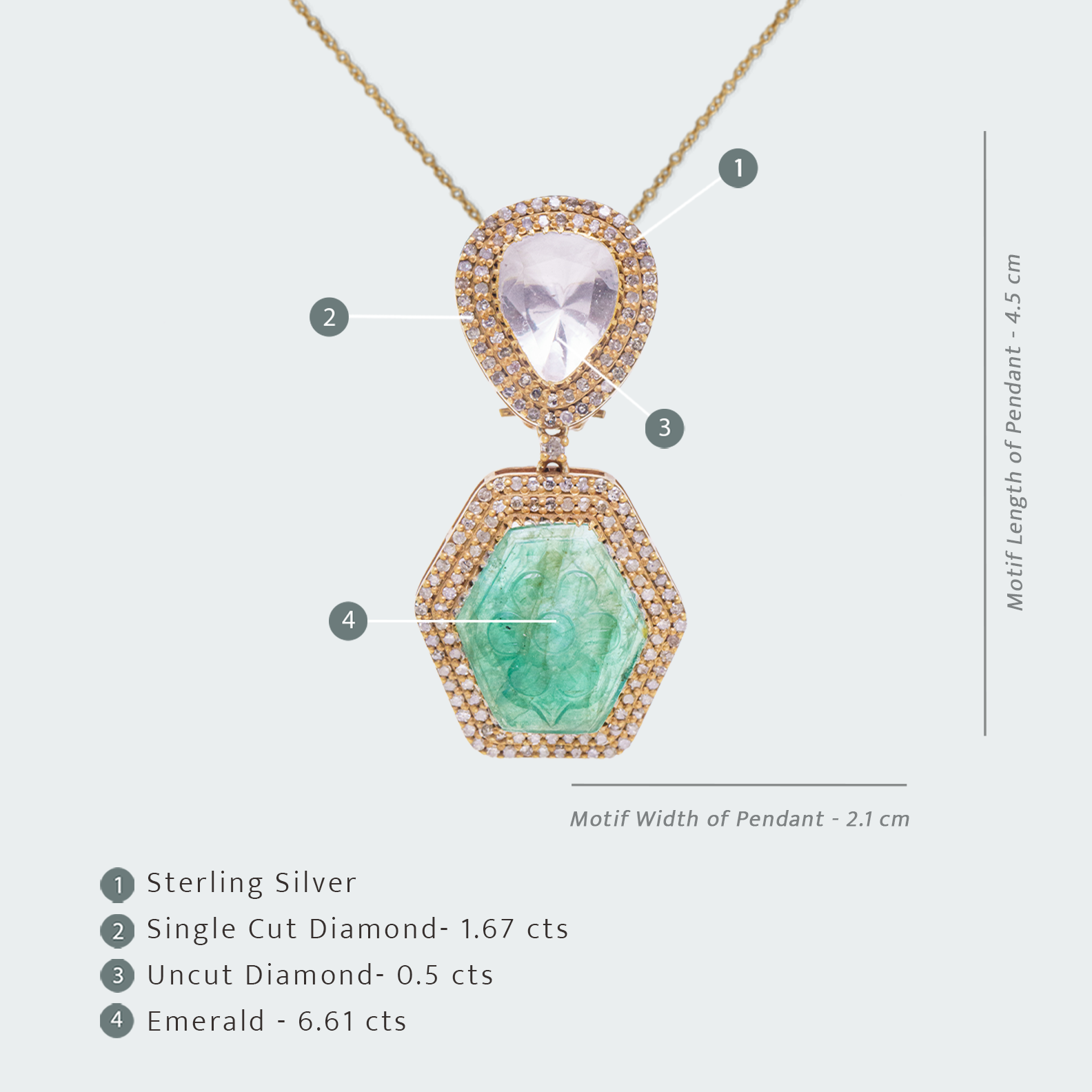 Zora Emerald Polki Pendant