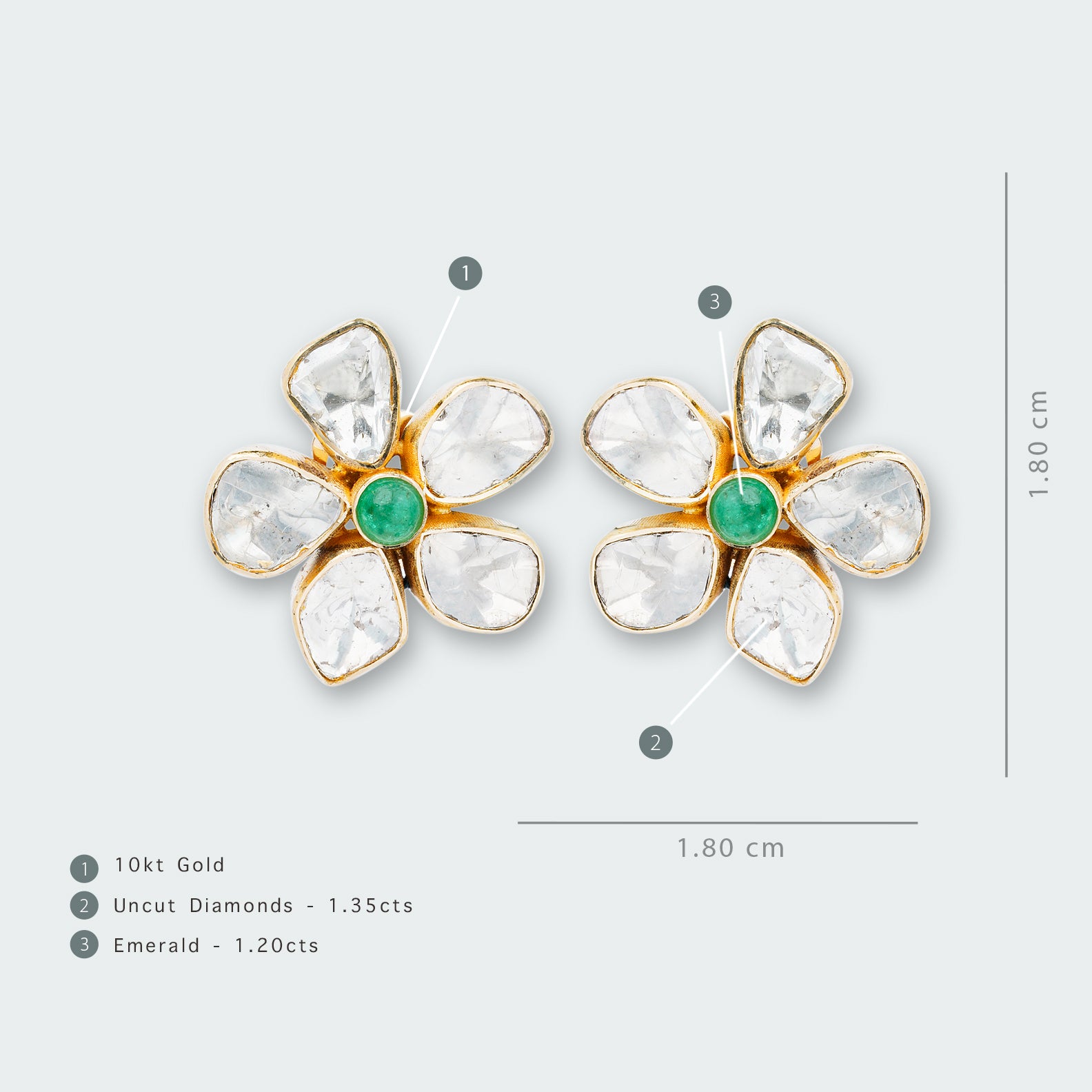 Petite Fleur Emerald Polki  Earrings