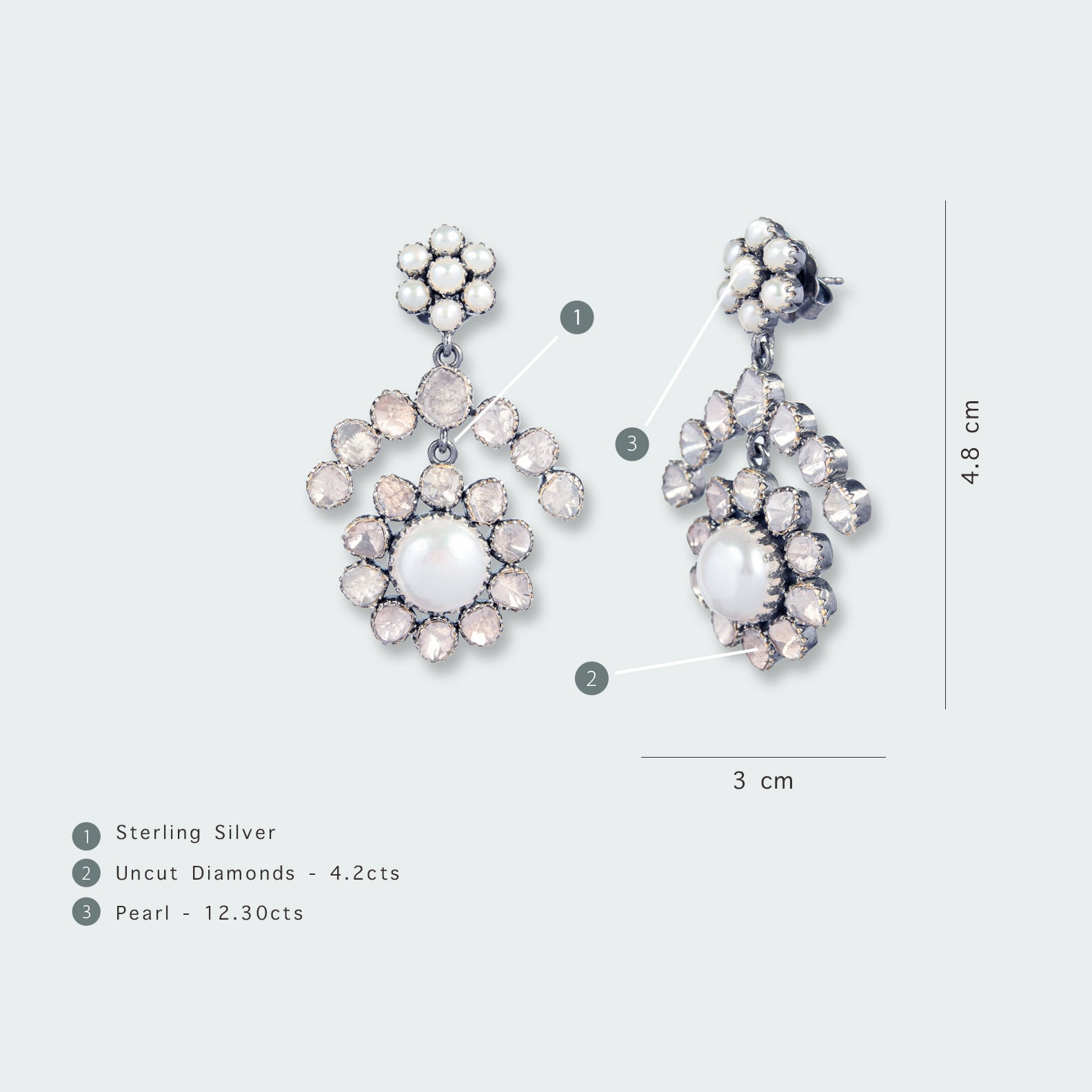 Rosaliee Polki Pearl Earrings