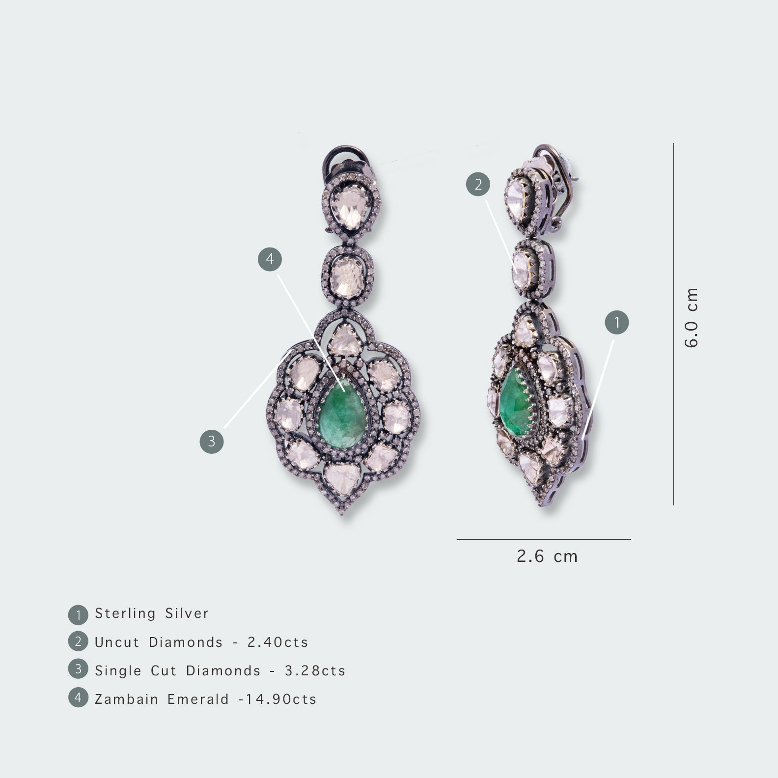 Victorian Clara Emerald Polki Earrings