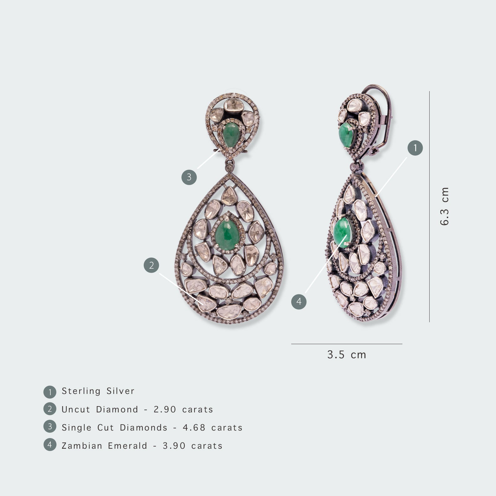 Emerald Polki Chaandbali