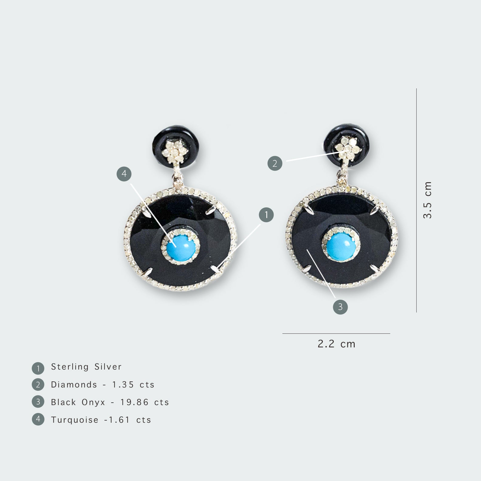 Lyla Turquoise Black Onyx Diamond Earrings