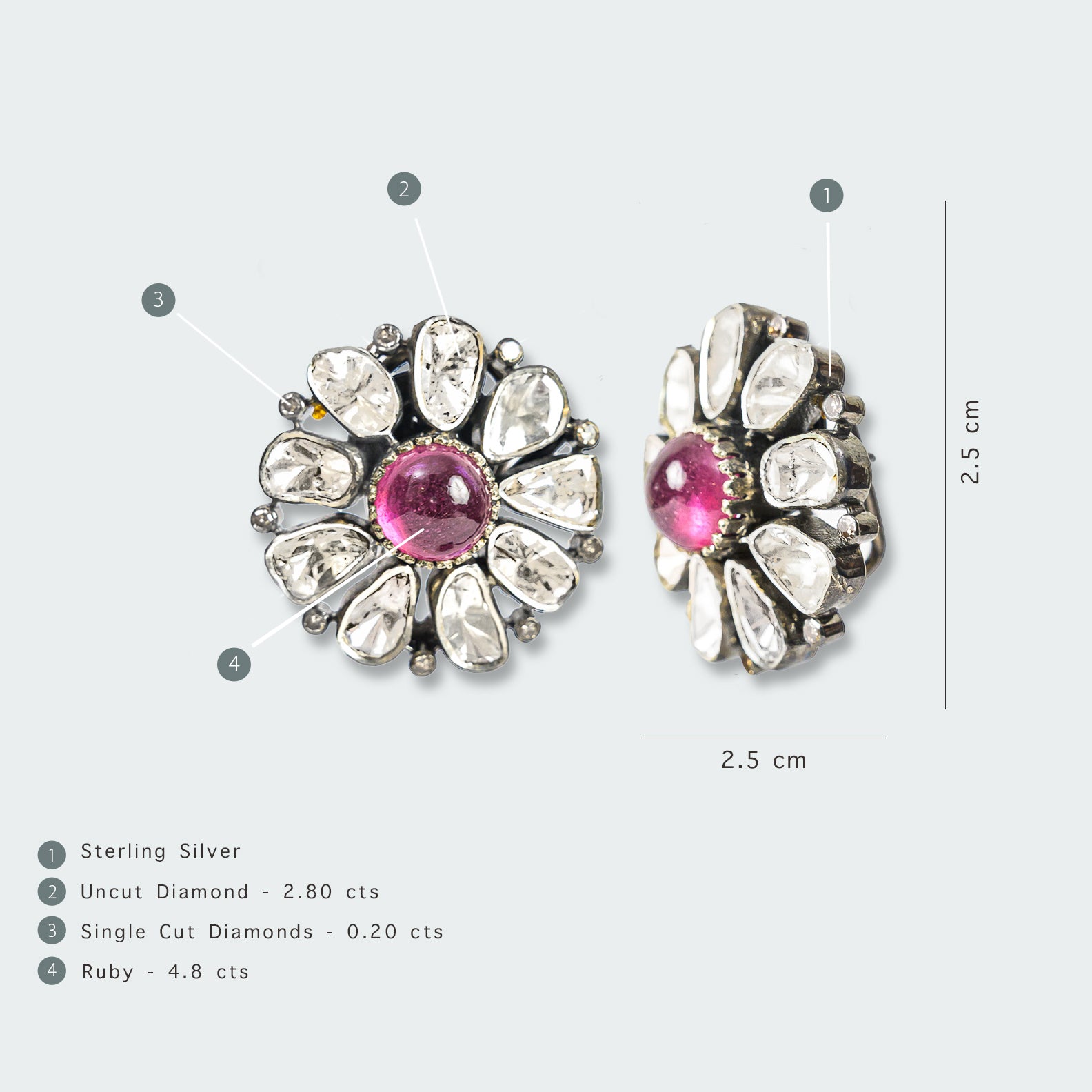 Amara Ruby Earrings