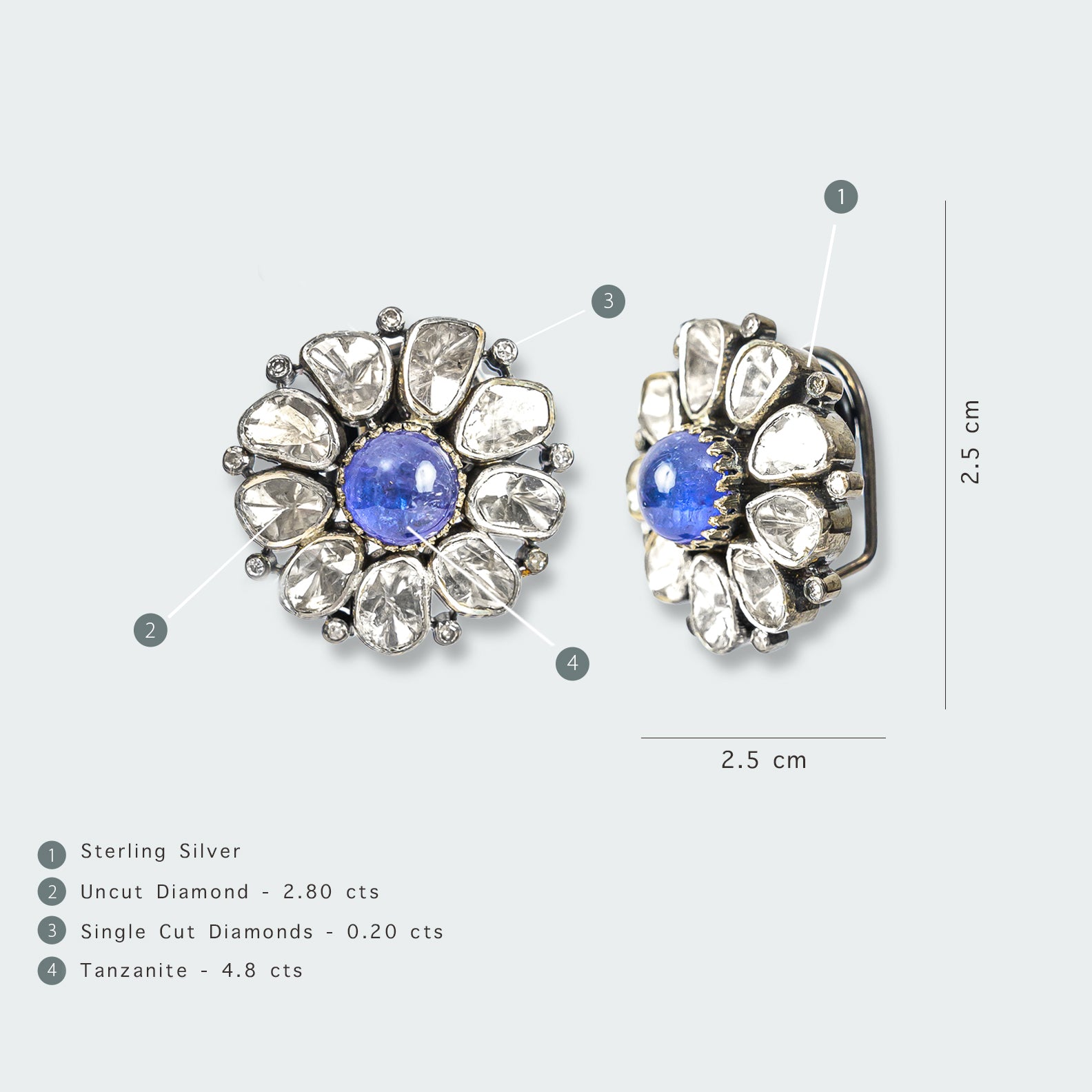 Amara Tanzanite Flower Earrings