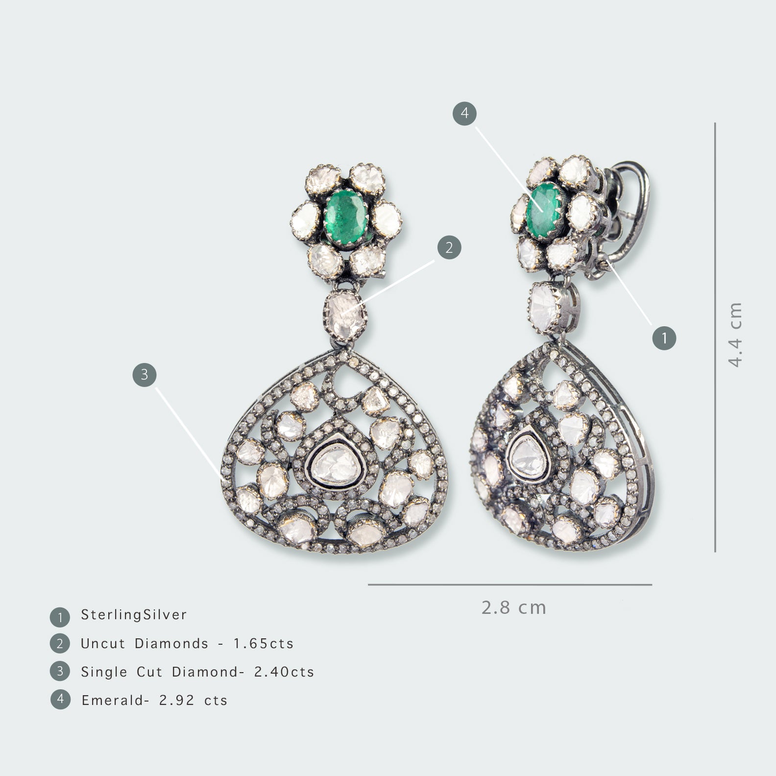 Adella Emerald Earrings