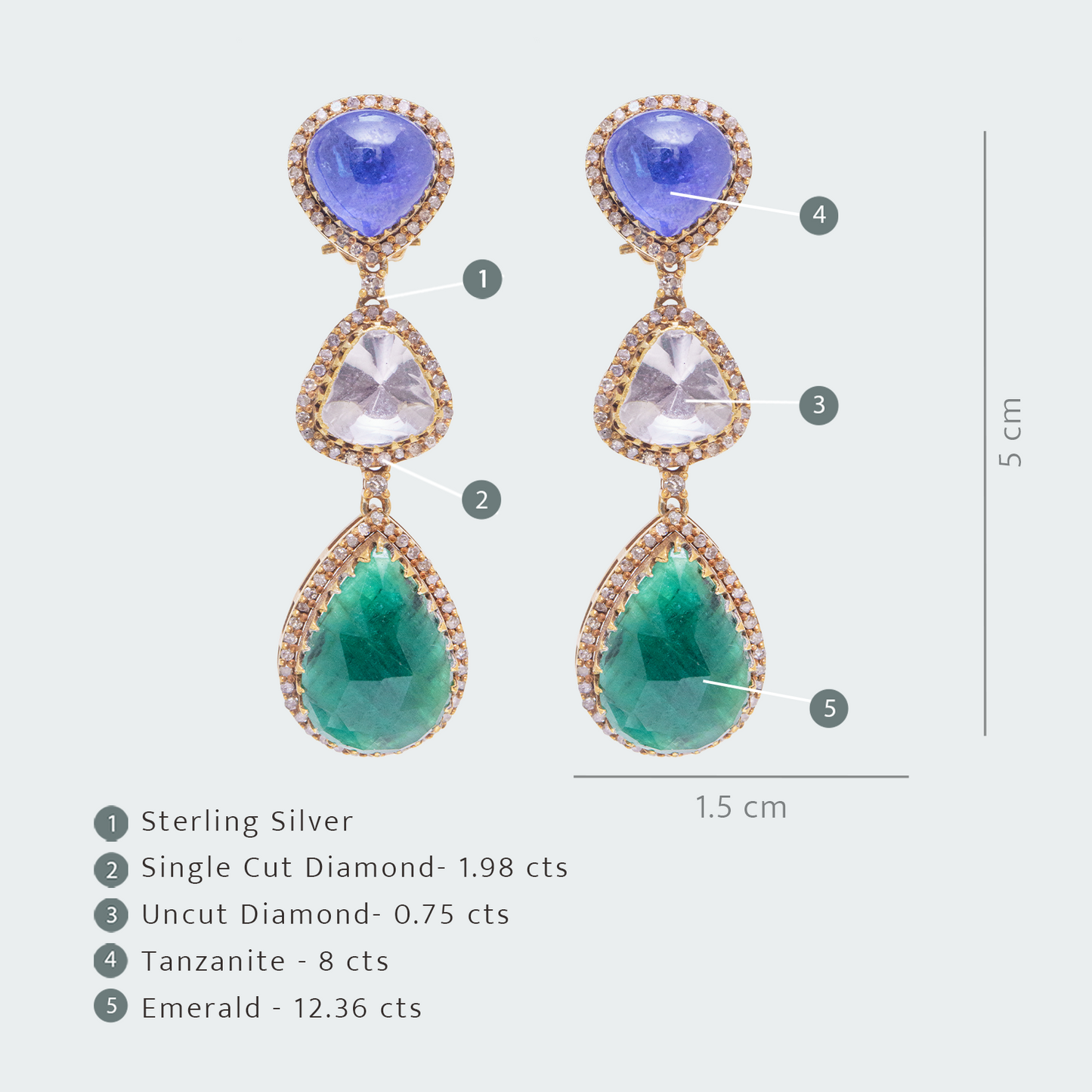 Amberosia Tanzanite and Emerald Uncut Diamond Earrings