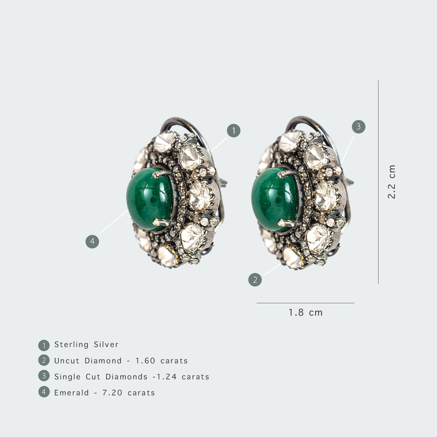 Cabochan Emerald Uncut Diamond Studs