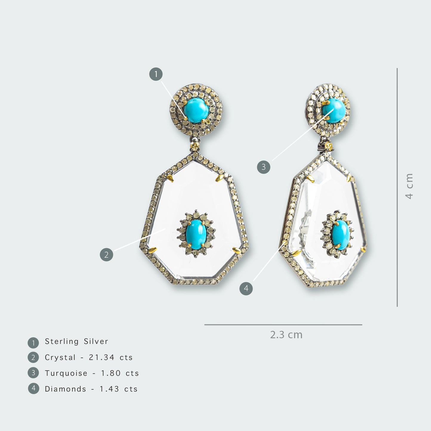 Carina Crystal and Turquoise Earrings