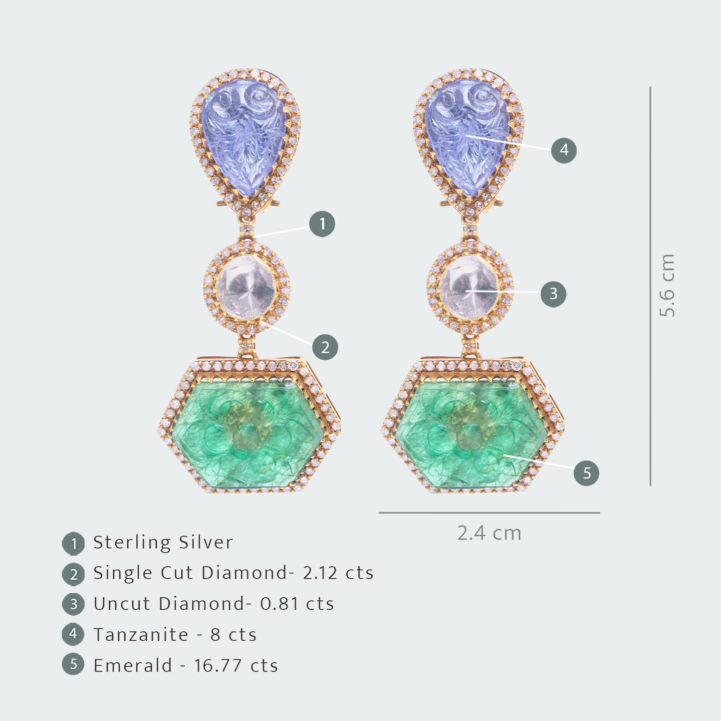 Chloe Carved Tanzanite and Emerald Uncut Diamond Earrings