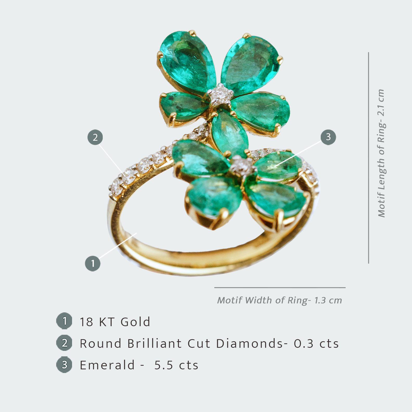 Flower Emerald Ring